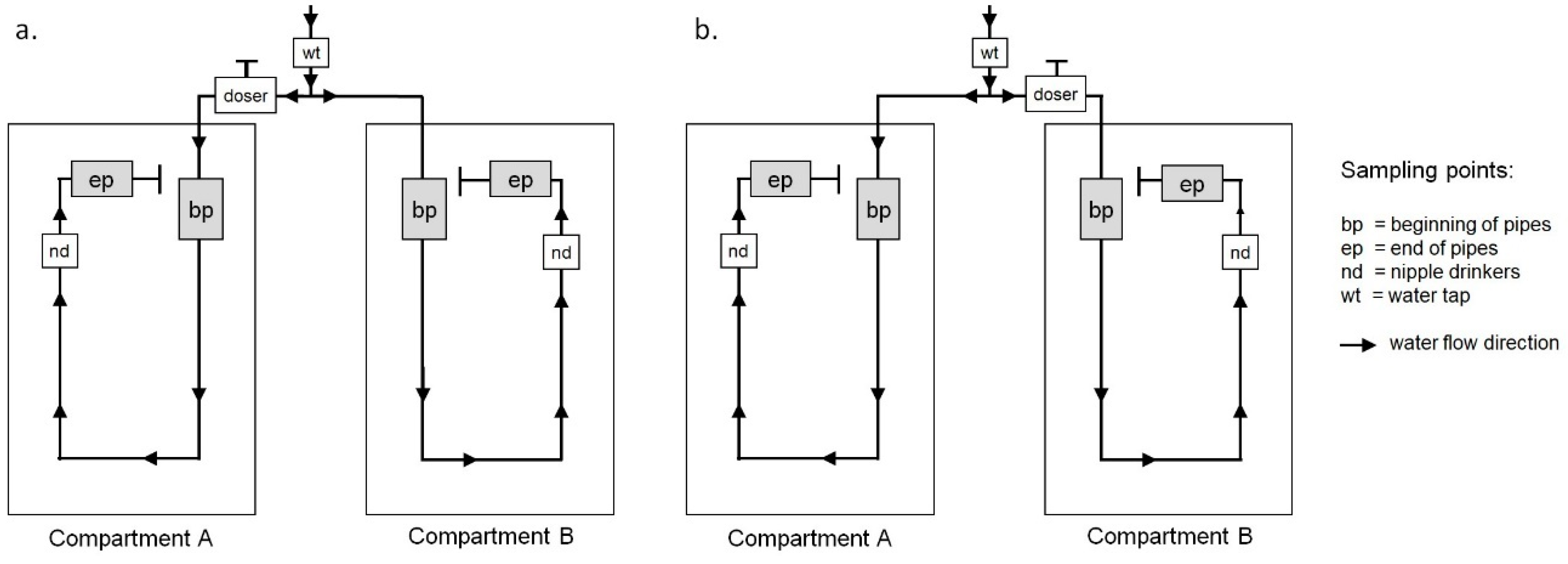 Agriculture 10 00086 g001 Agriculture 10 00086 g001