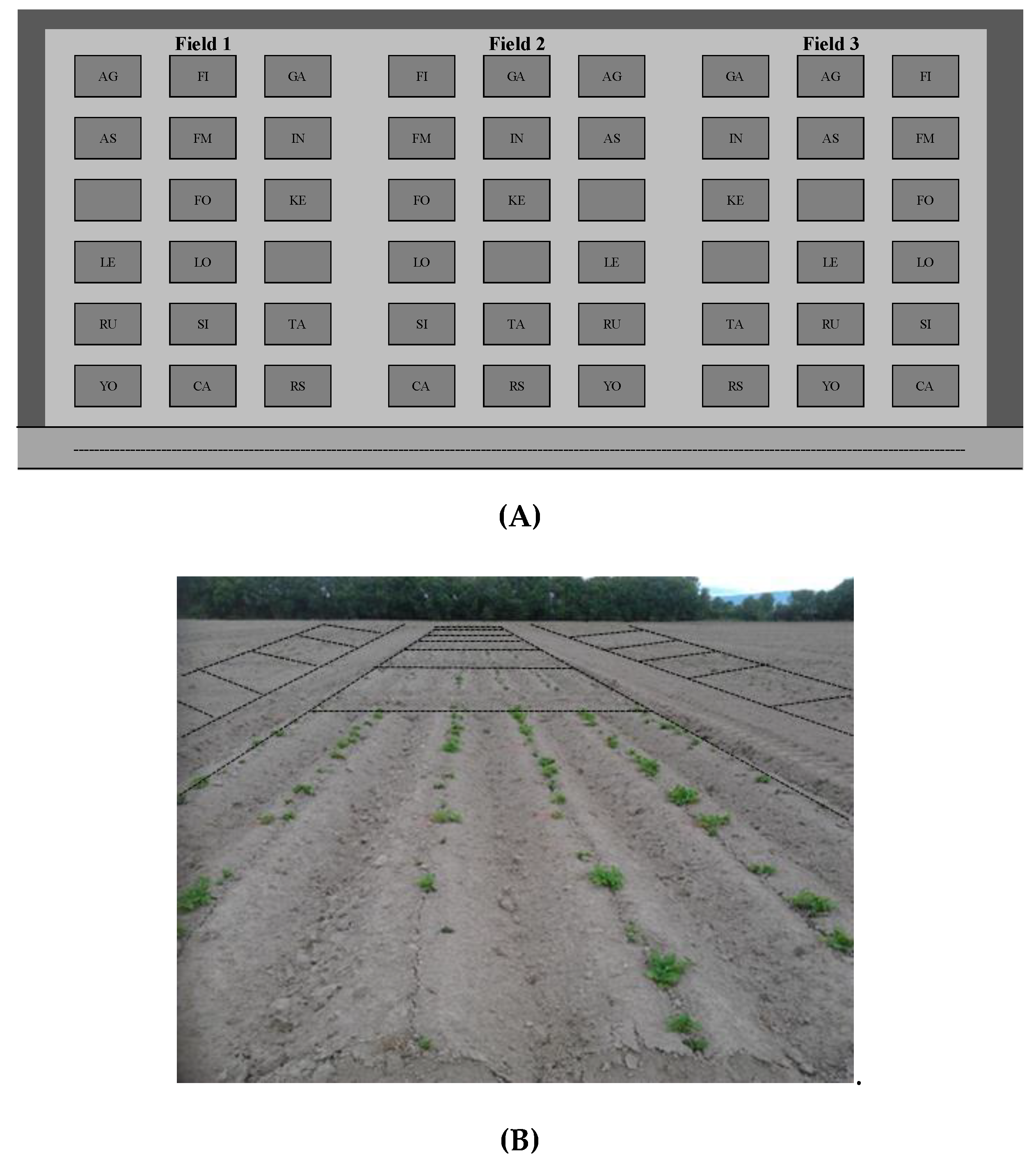 Agriculture 10 00095 g002 Agriculture 10 00095 g002