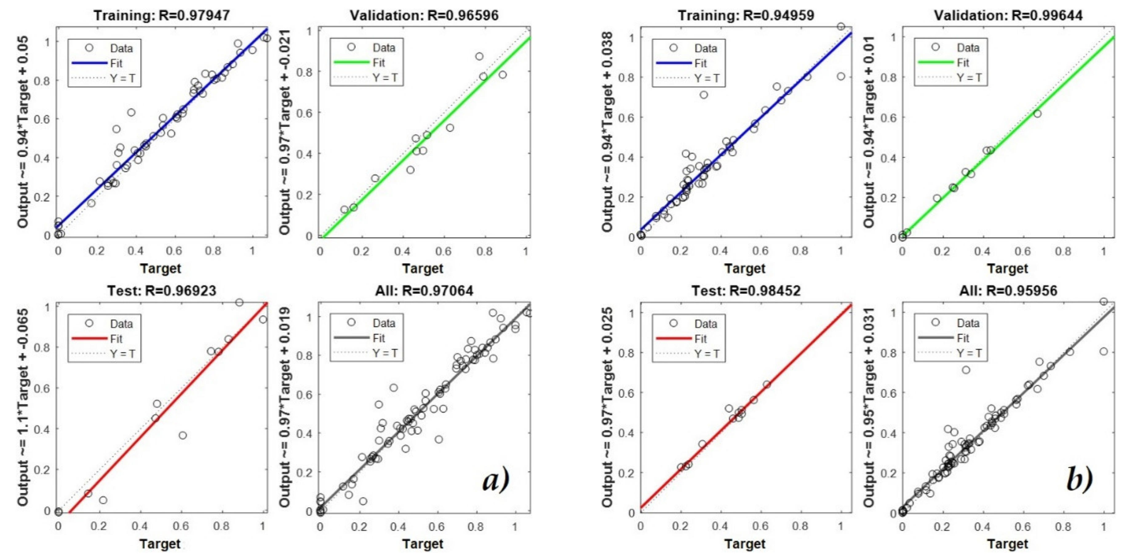 Agriculture 10 00097 g002 Agriculture 10 00097 g002