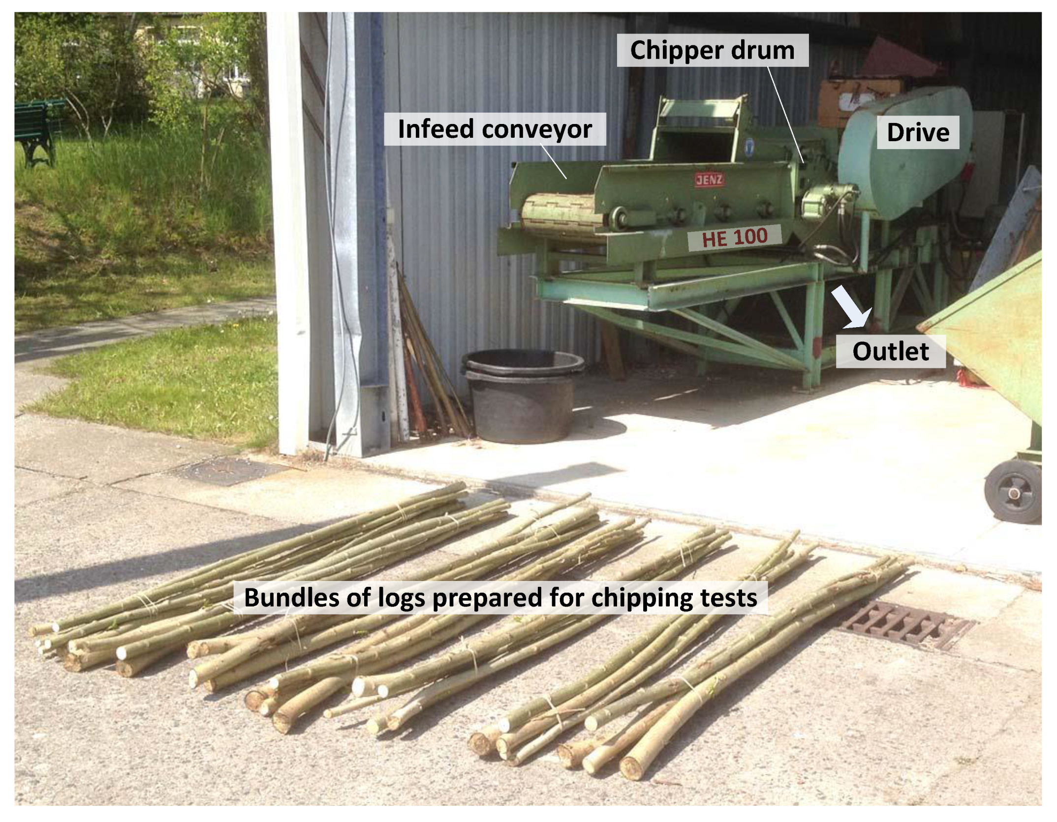 Agriculture 10 00116 g003 Agriculture 10 00116 g003