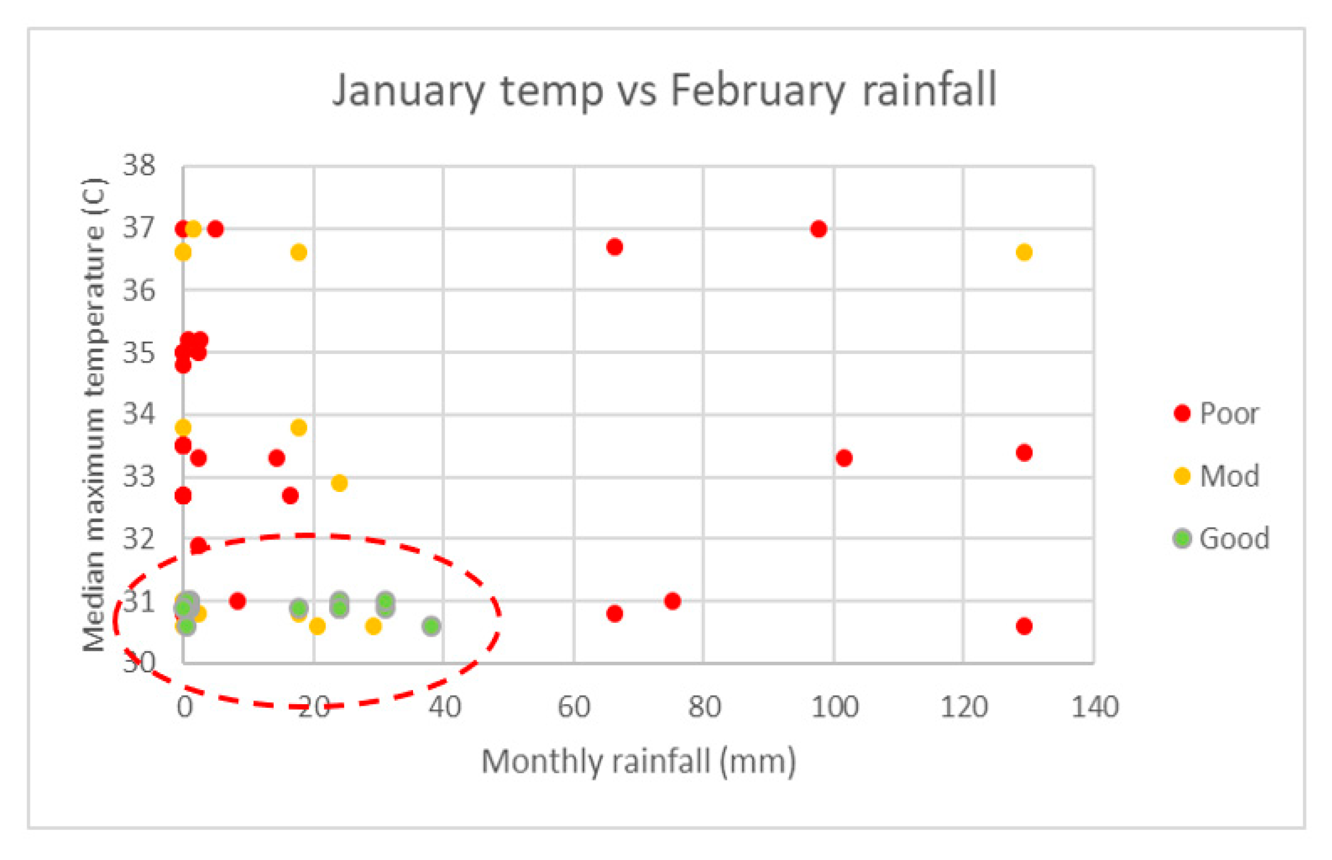Agriculture 10 00118 g008