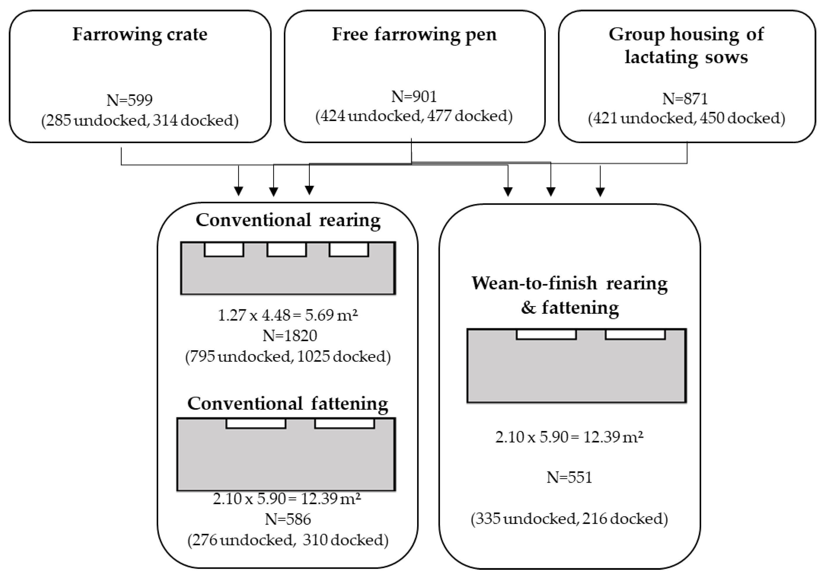 Agriculture 10 00130 g001