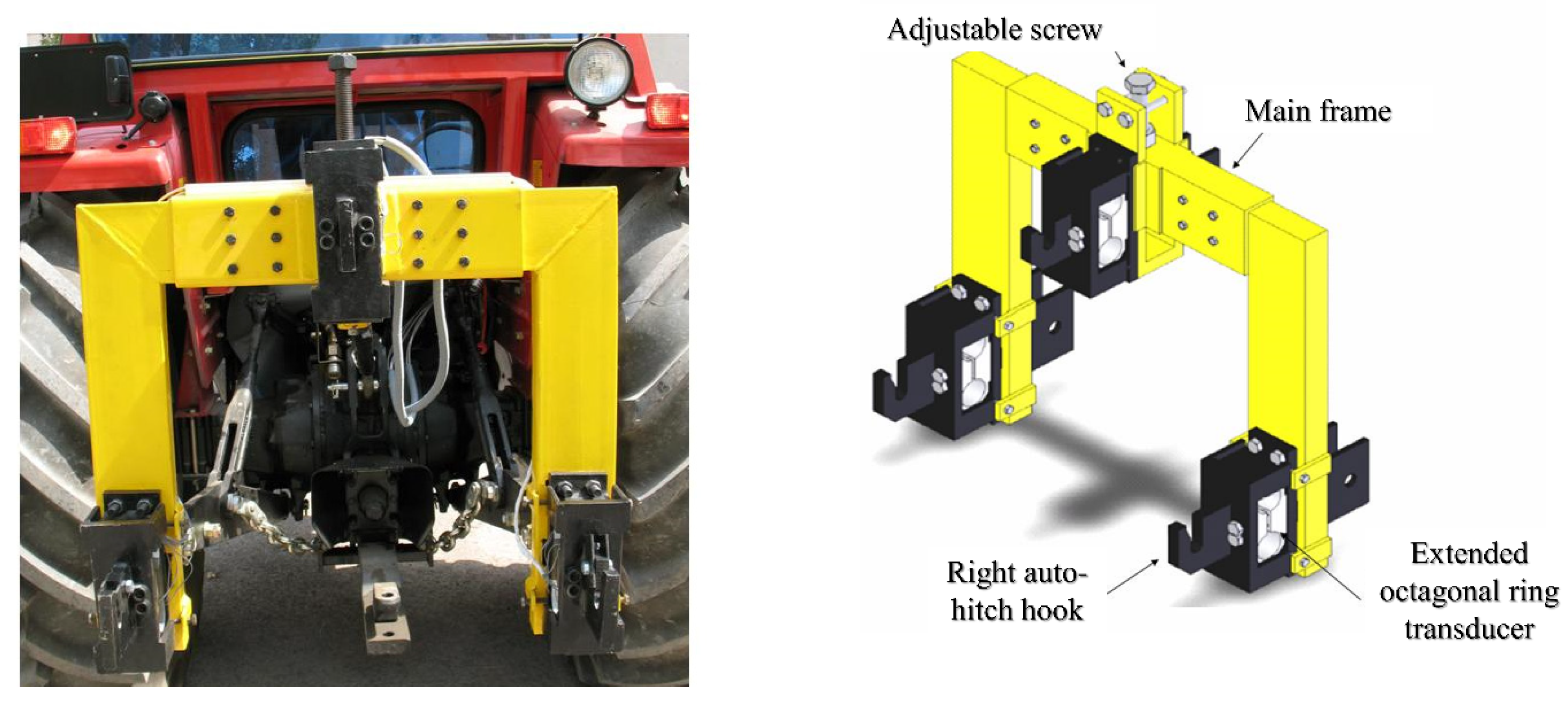 Agriculture 10 00145 g001