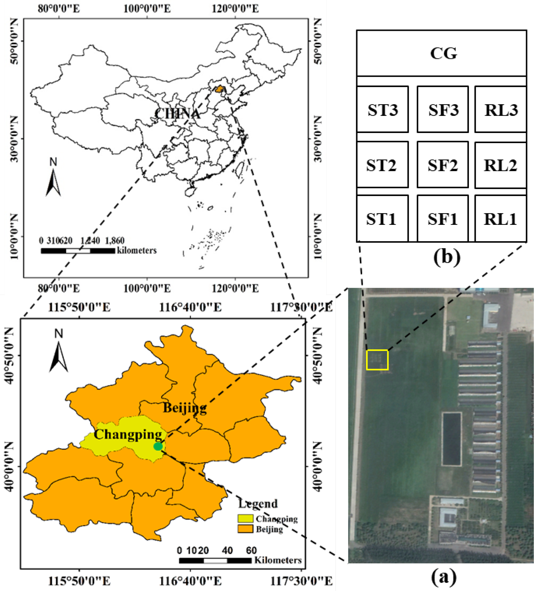 Agriculture 10 00146 g001 Agriculture 10 00146 g001