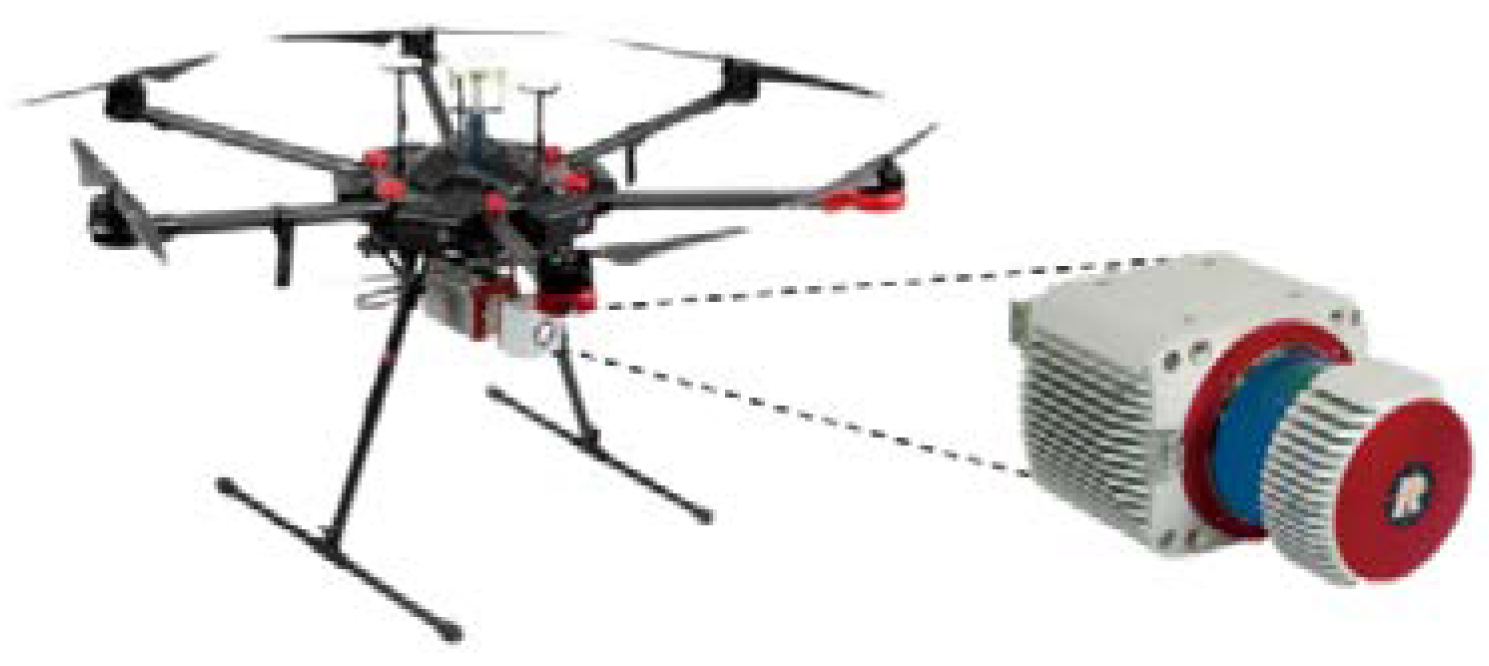 Agriculture 10 00146 g004 Agriculture 10 00146 g004