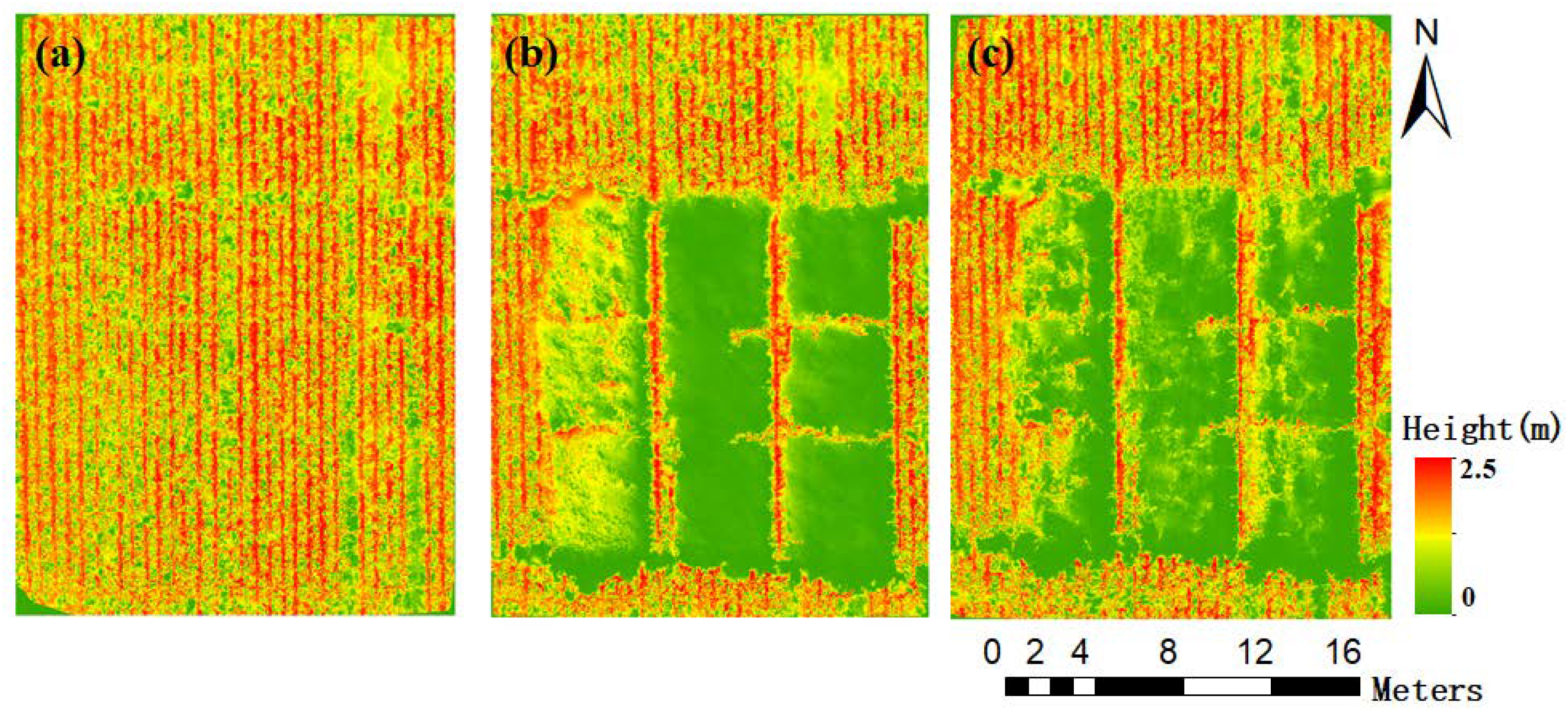 Agriculture 10 00146 g008 Agriculture 10 00146 g008