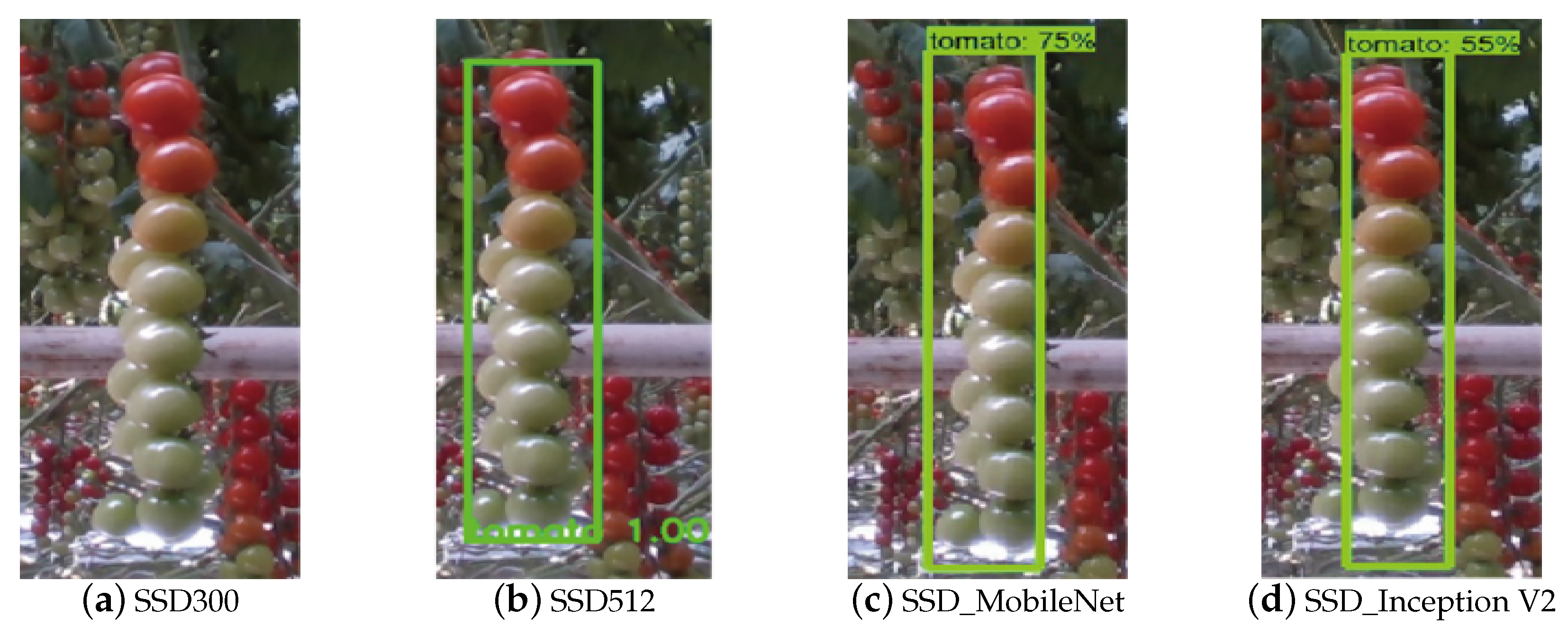 Agriculture 10 00160 g008 Agriculture 10 00160 g008