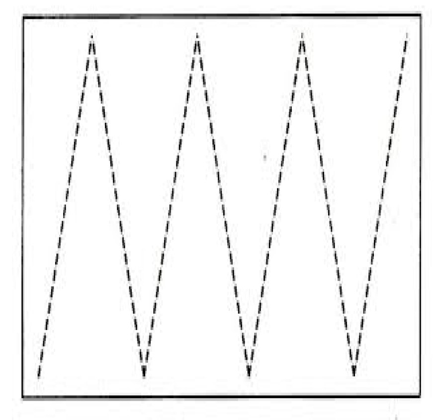 Agriculture 10 00168 g002