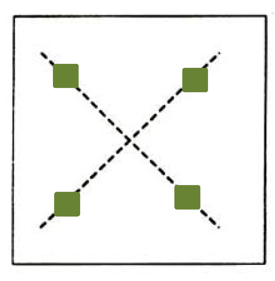 Agriculture 10 00168 g004