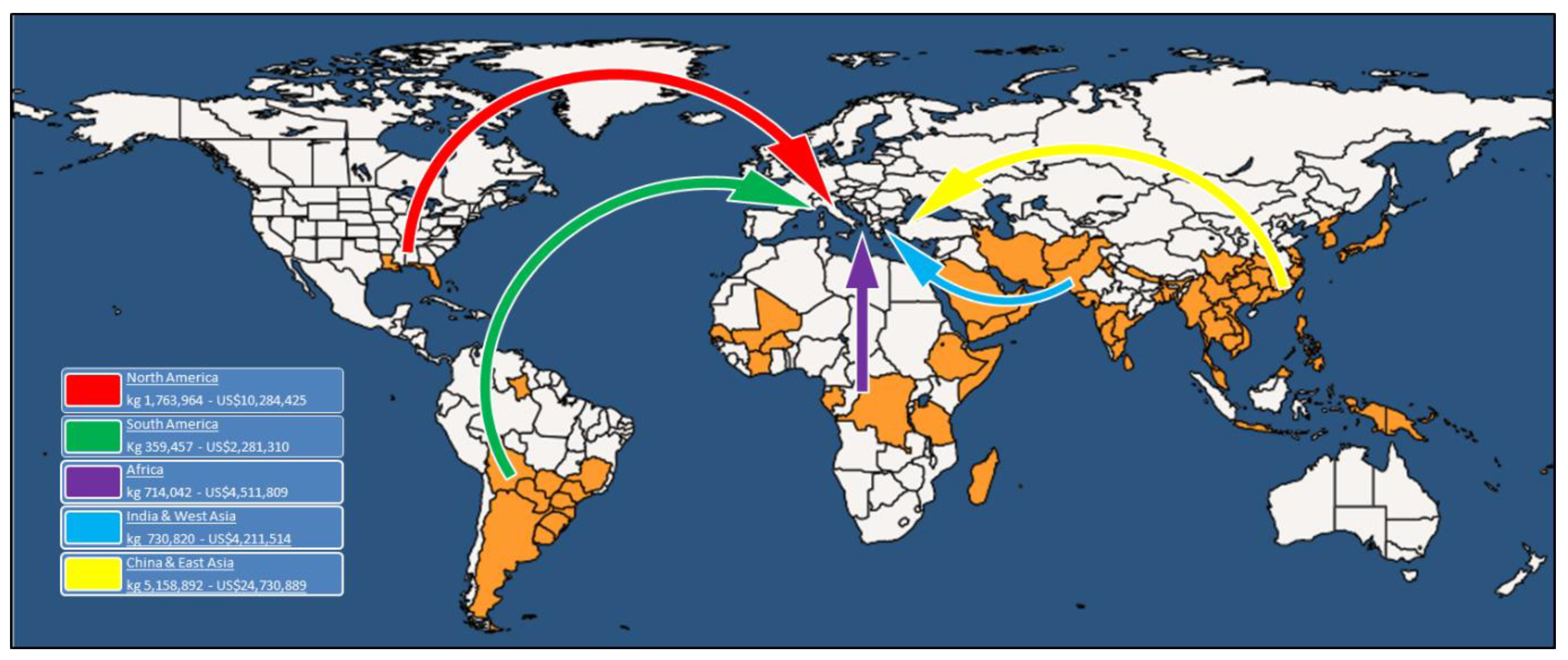 Agriculture 10 00171 g003