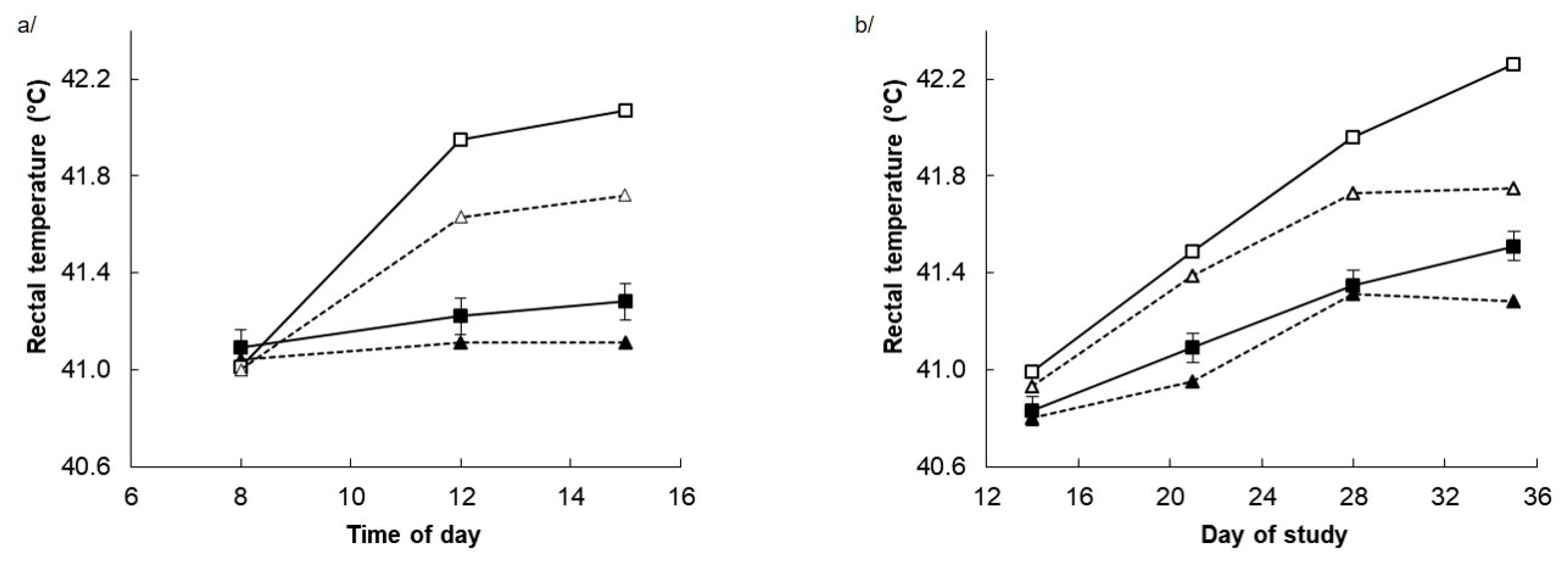 Agriculture 10 00176 g001 Agriculture 10 00176 g001