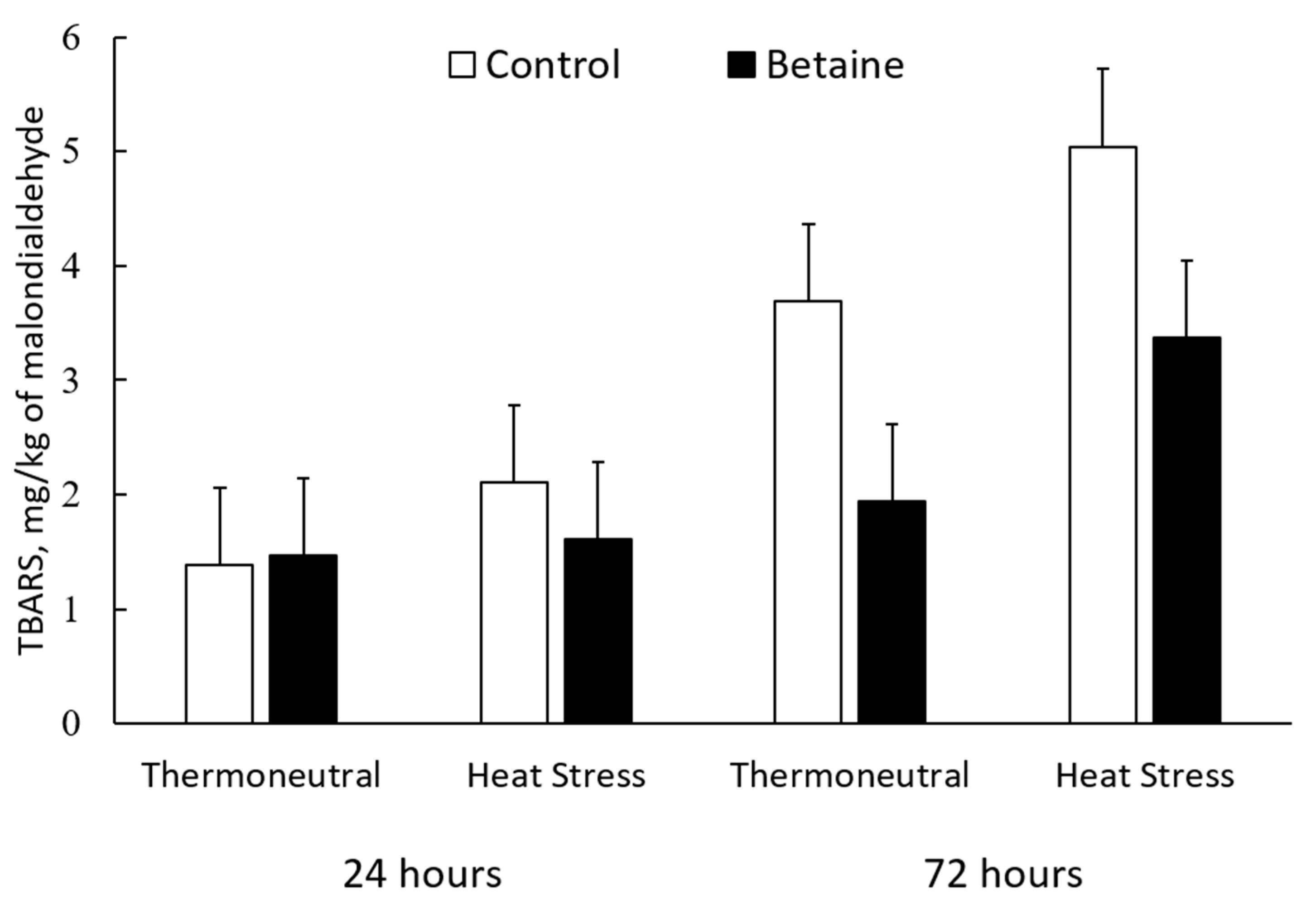 Agriculture 10 00176 g002 Agriculture 10 00176 g002