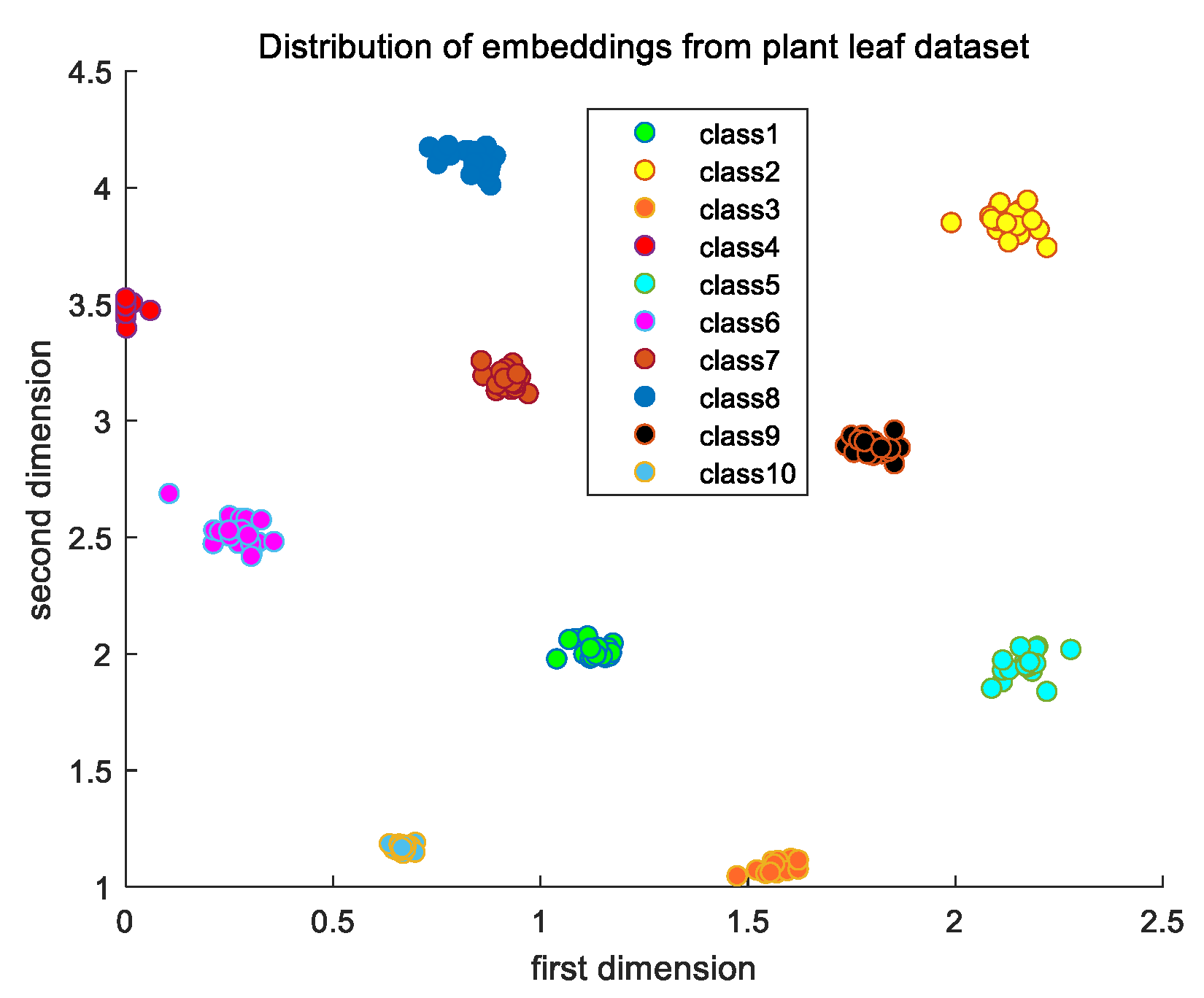 Agriculture 10 00178 g011