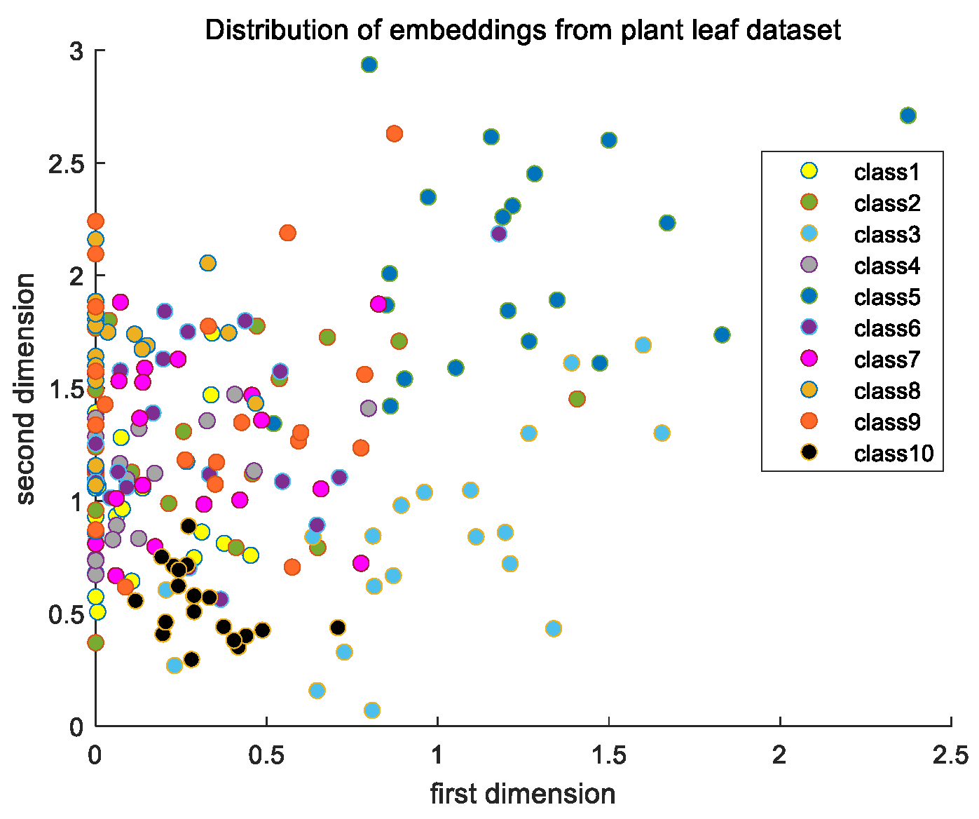 Agriculture 10 00178 g015