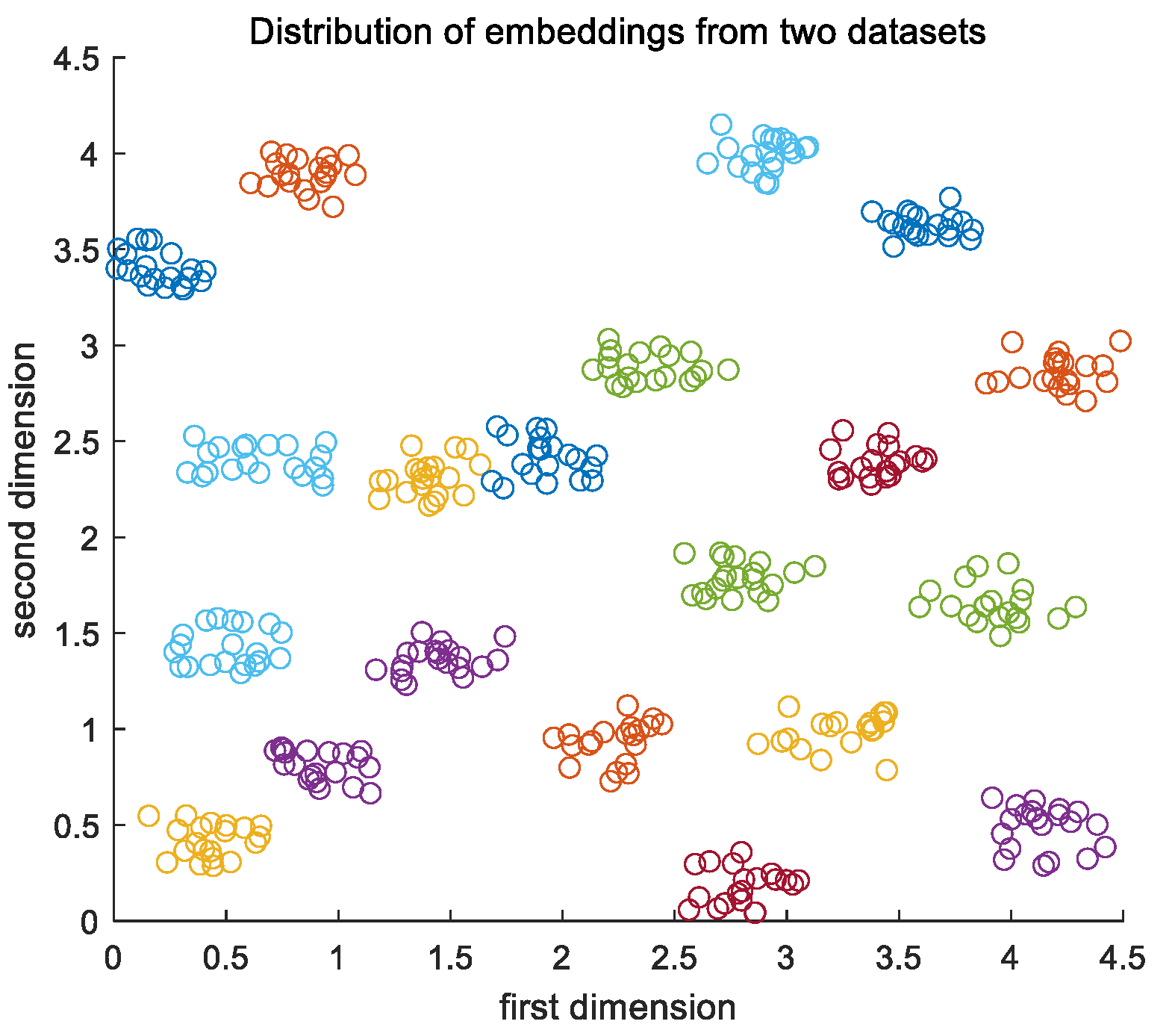 Agriculture 10 00178 g016