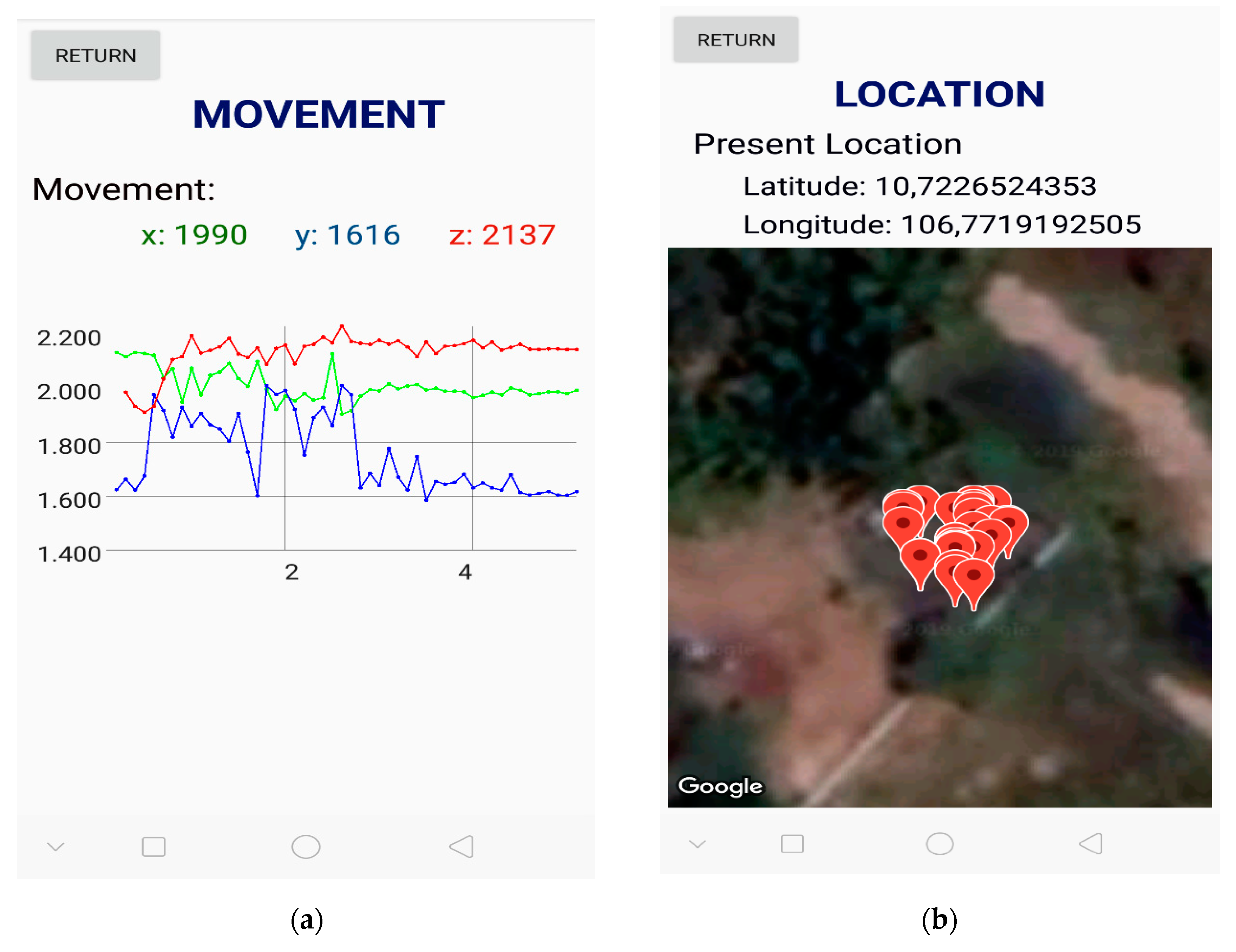 Agriculture 10 00180 g014 Agriculture 10 00180 g014