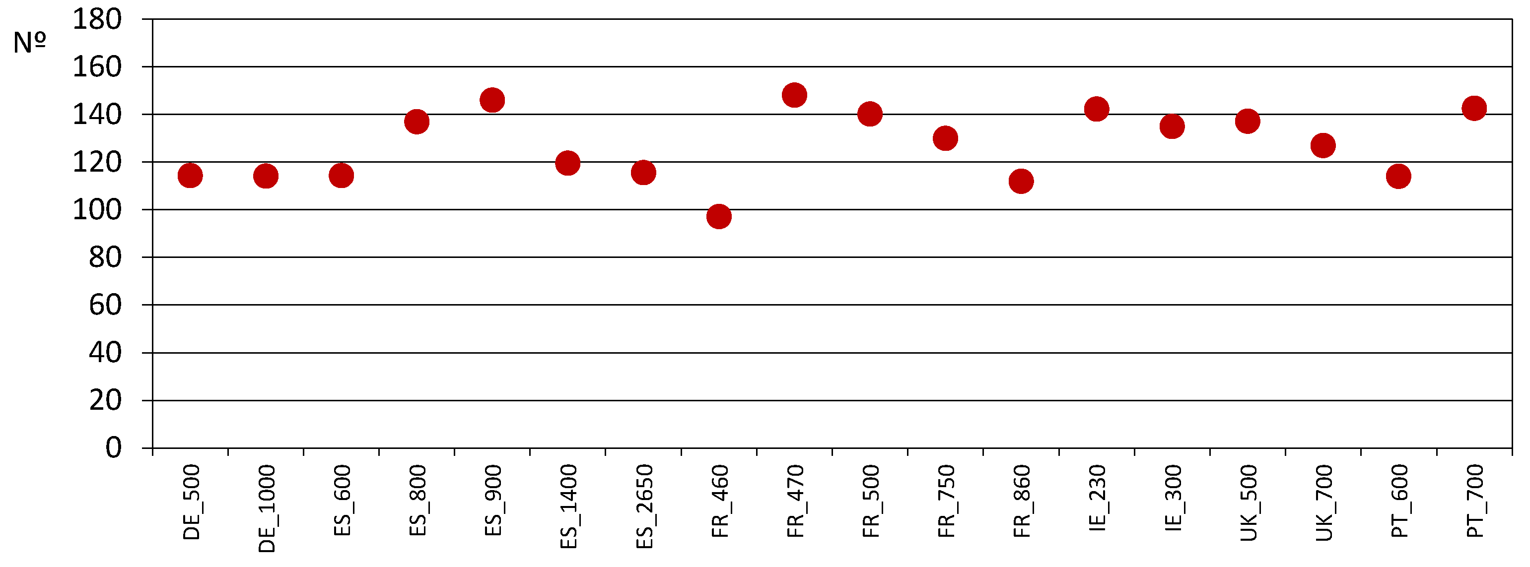 Agriculture 10 00184 g006