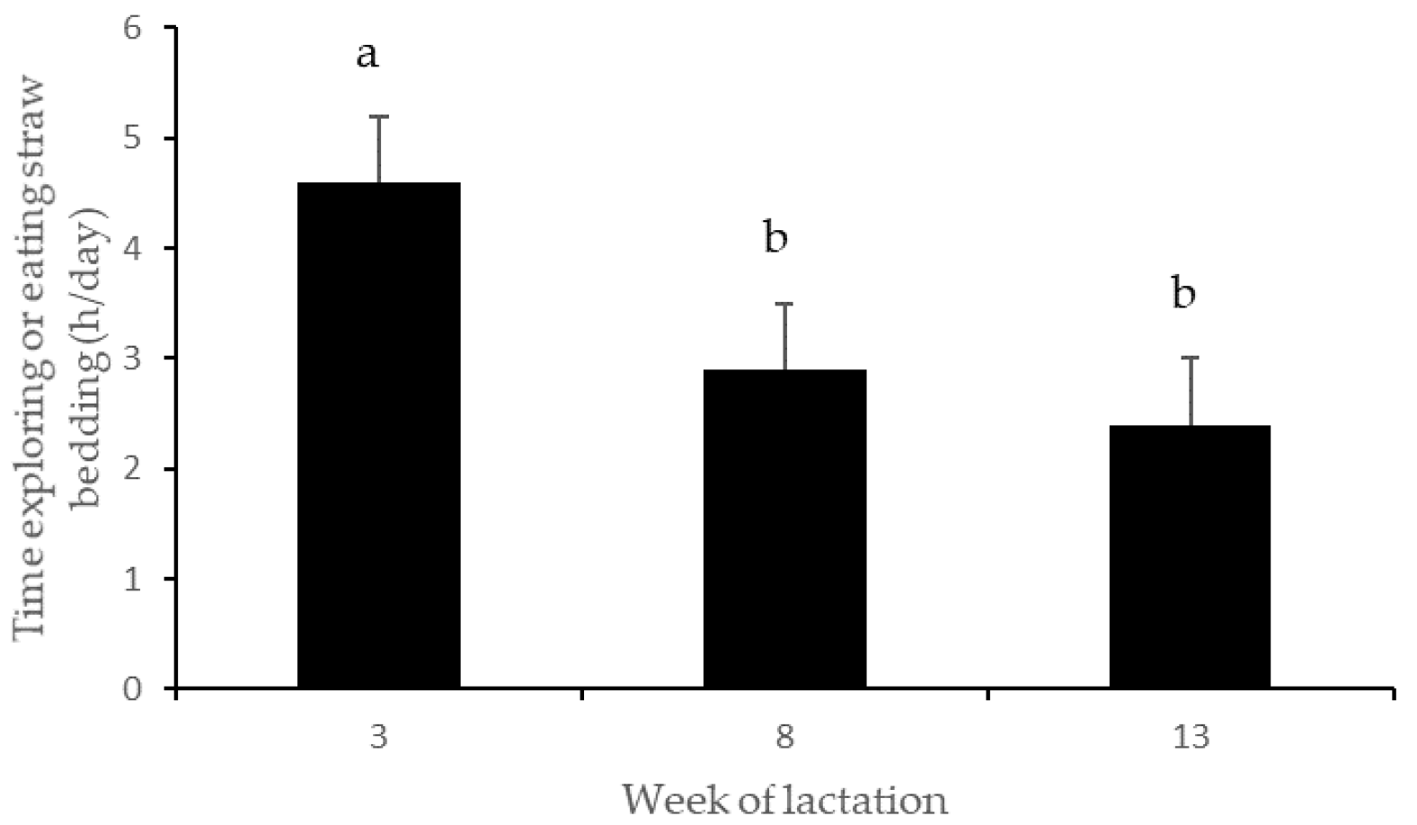 Agriculture 10 00195 g001