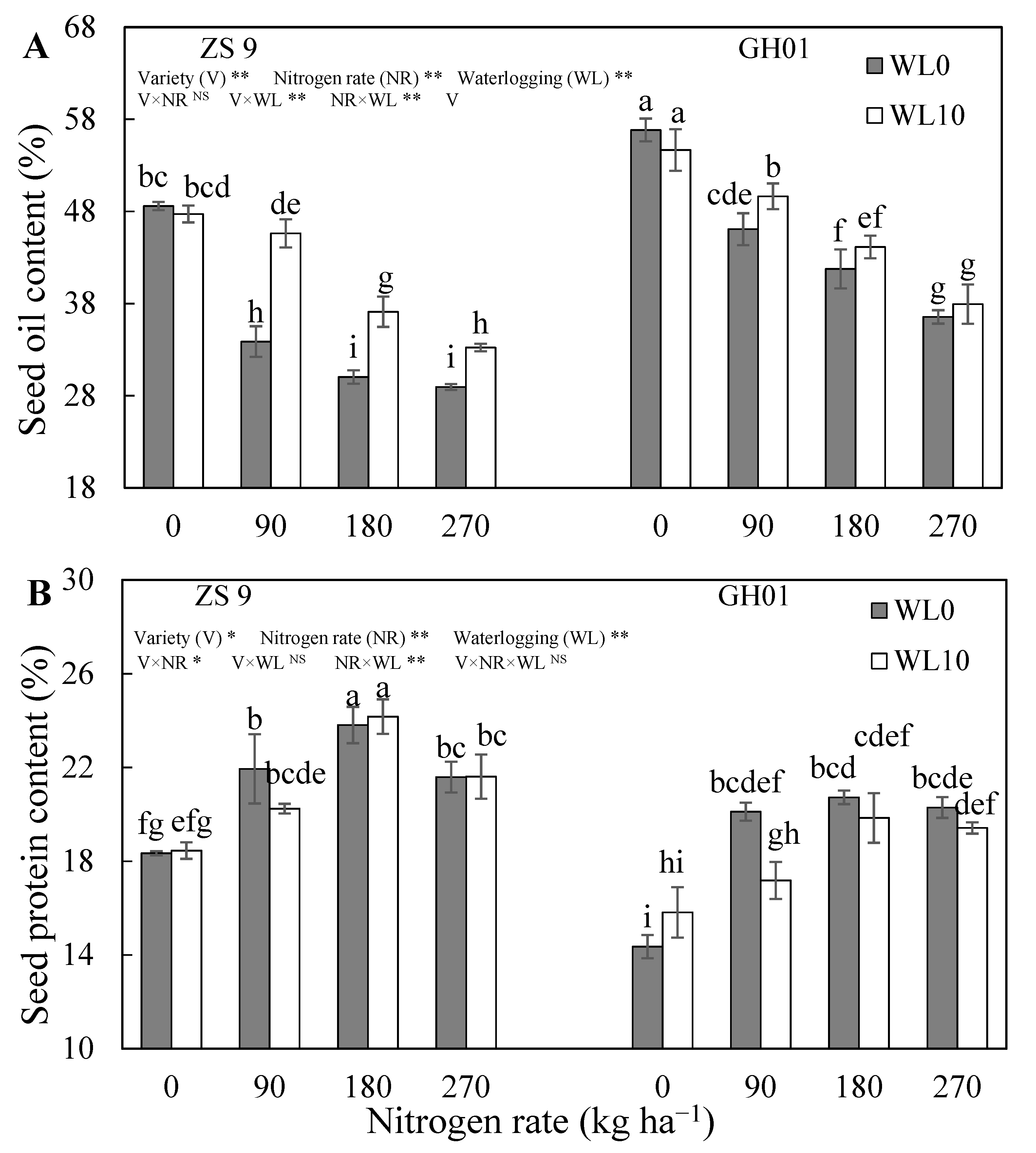 Agriculture 10 00207 g001