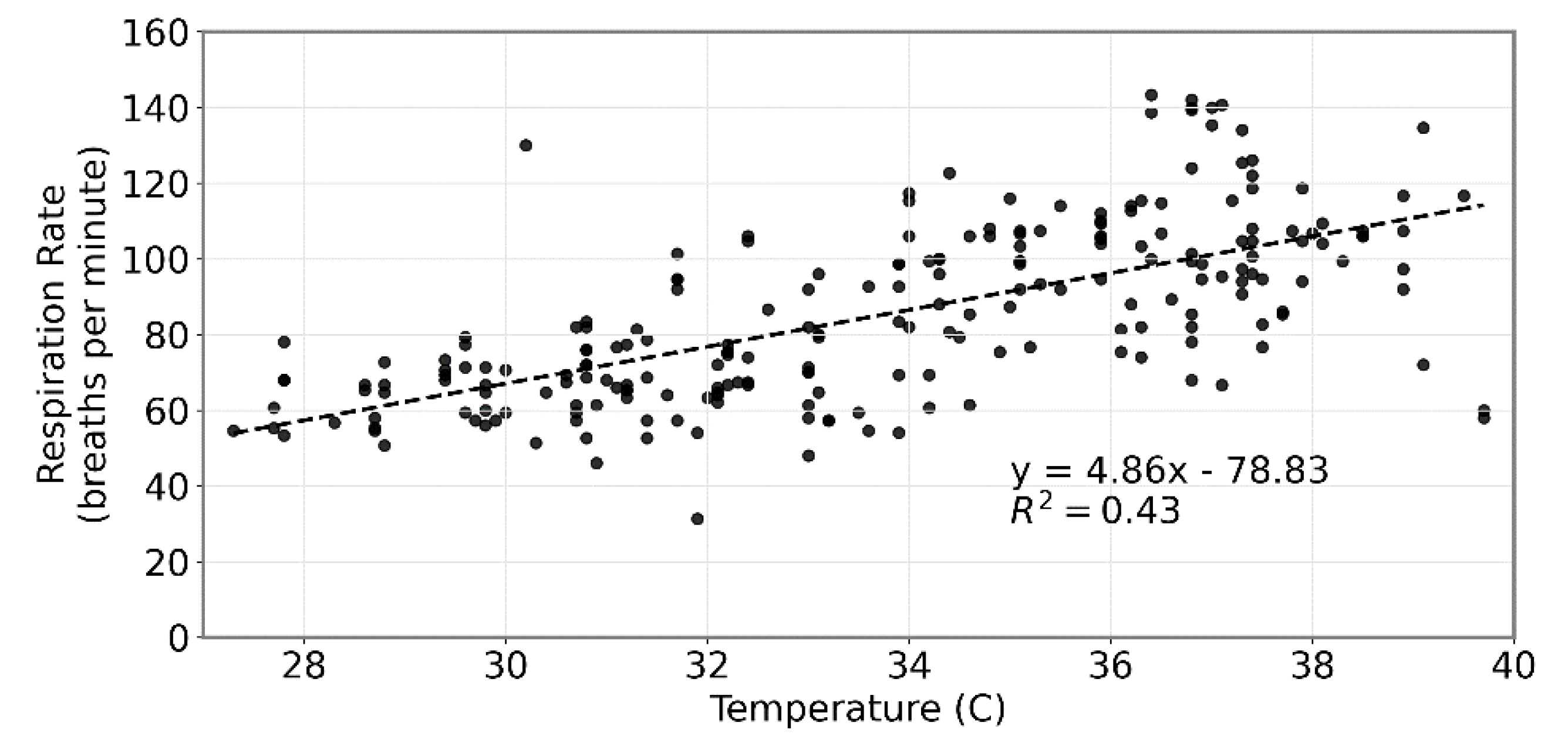 Agriculture 10 00210 g006
