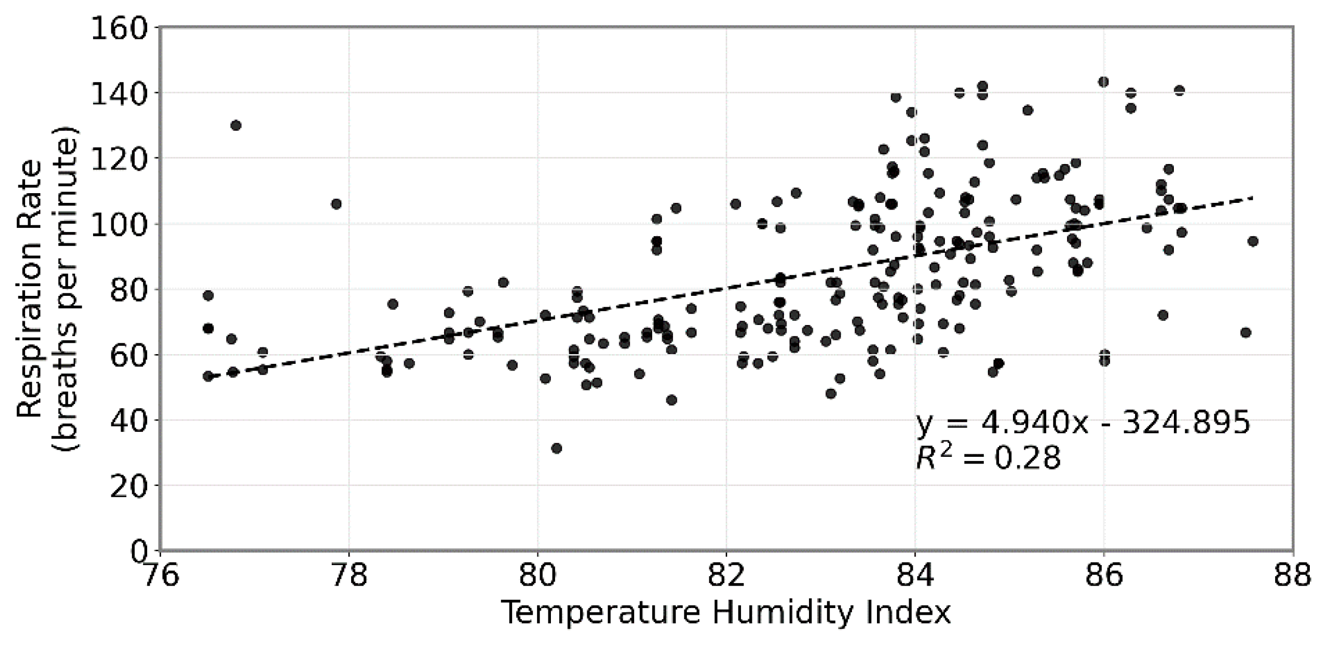 Agriculture 10 00210 g007