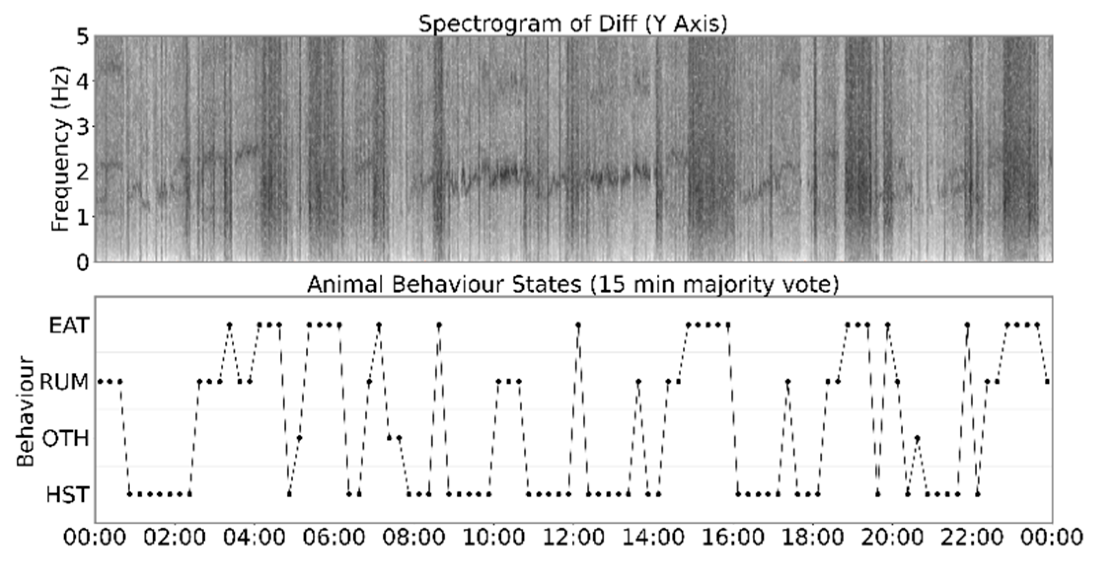 Agriculture 10 00210 g008