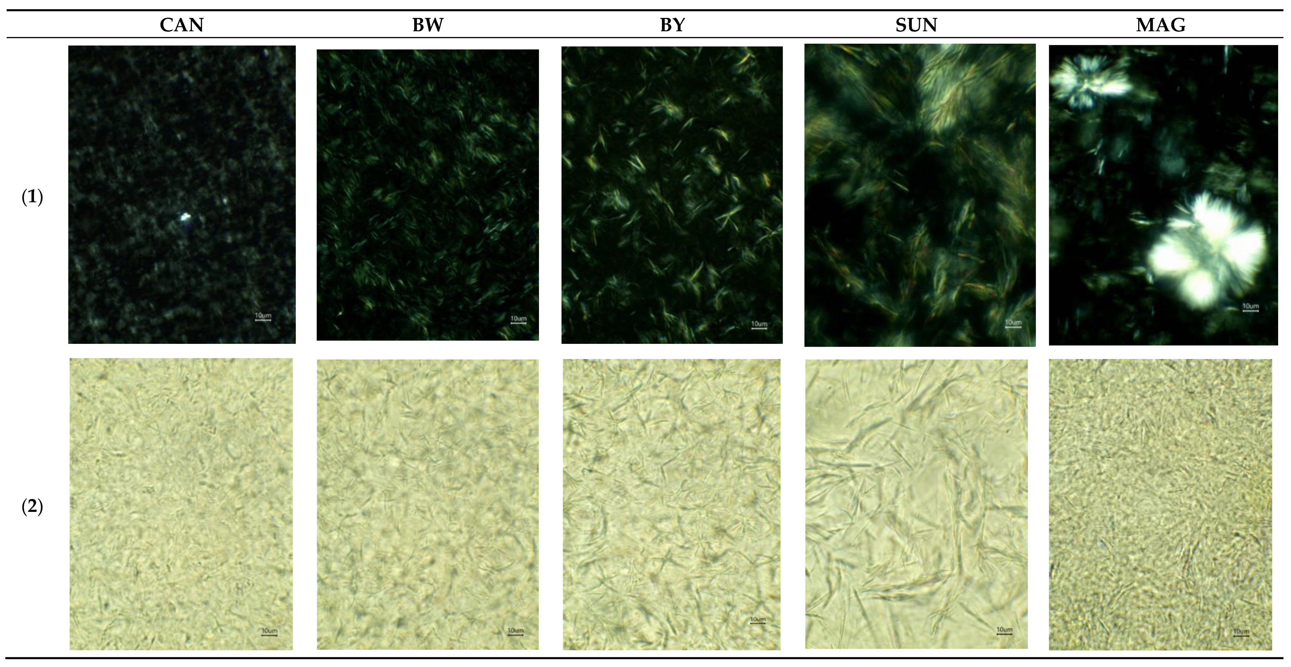 Agriculture 10 00211 g004