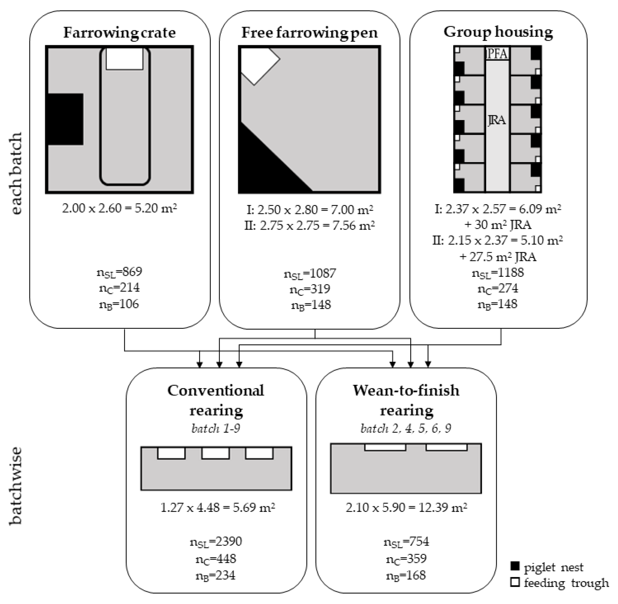 Agriculture 10 00230 g001 Agriculture 10 00230 g001