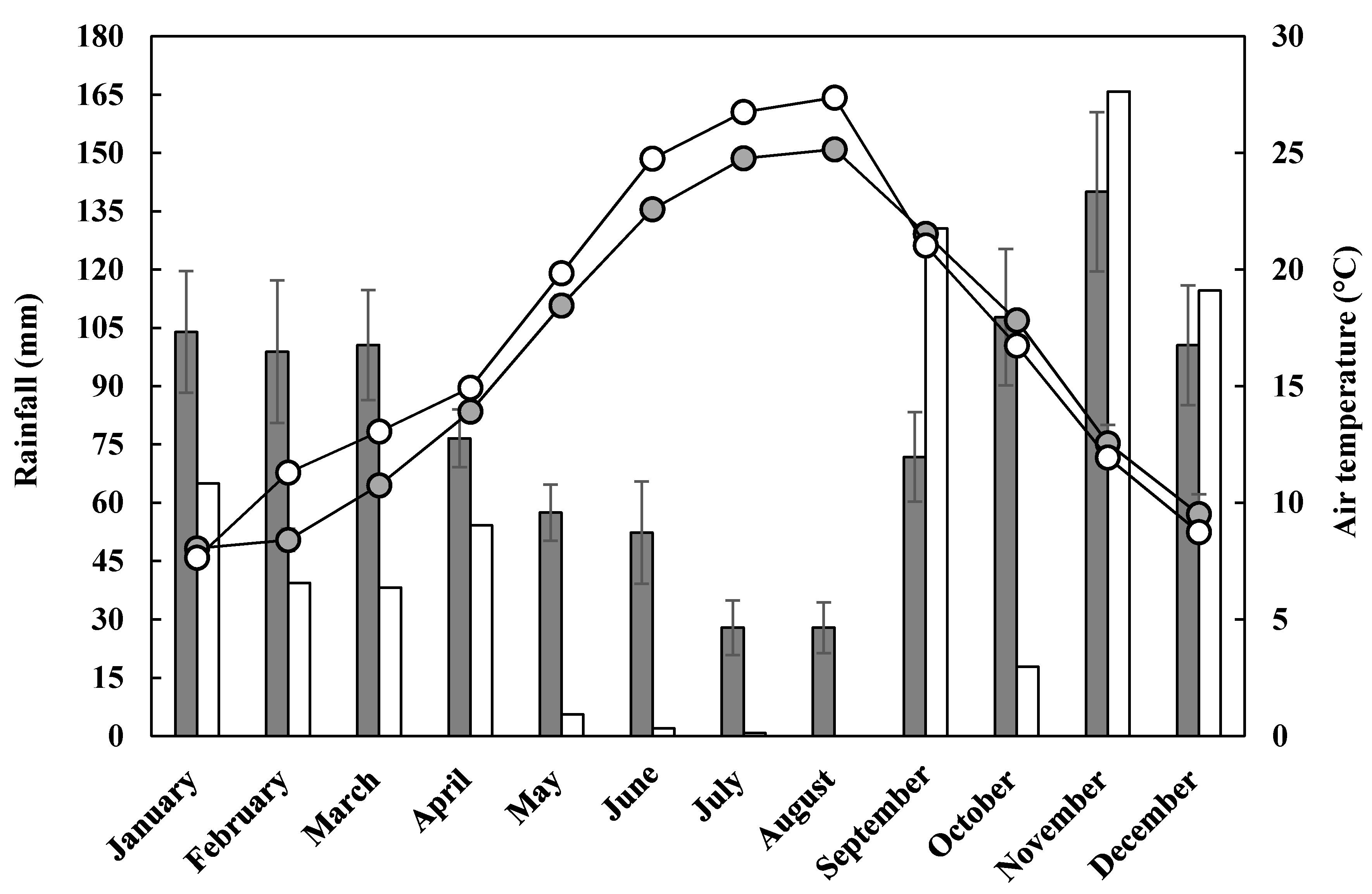 Agriculture 10 00240 g001