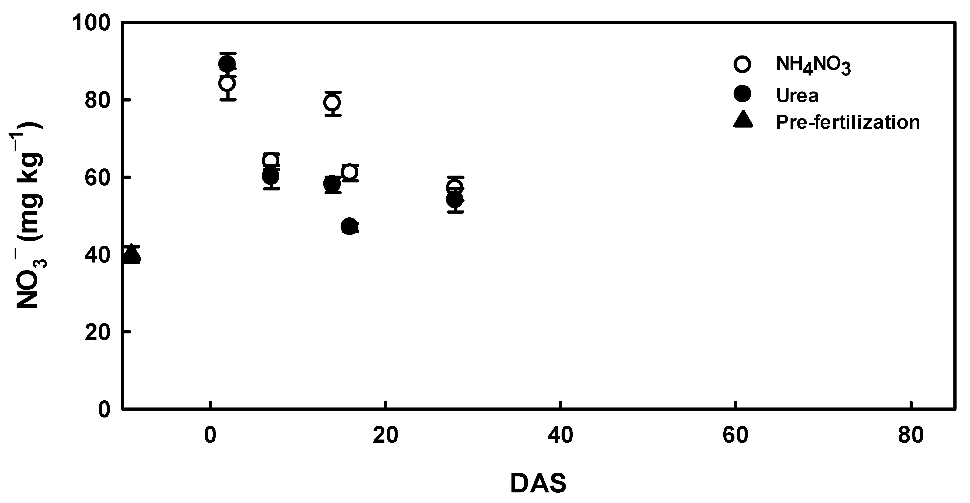 Agriculture 10 00240 g004