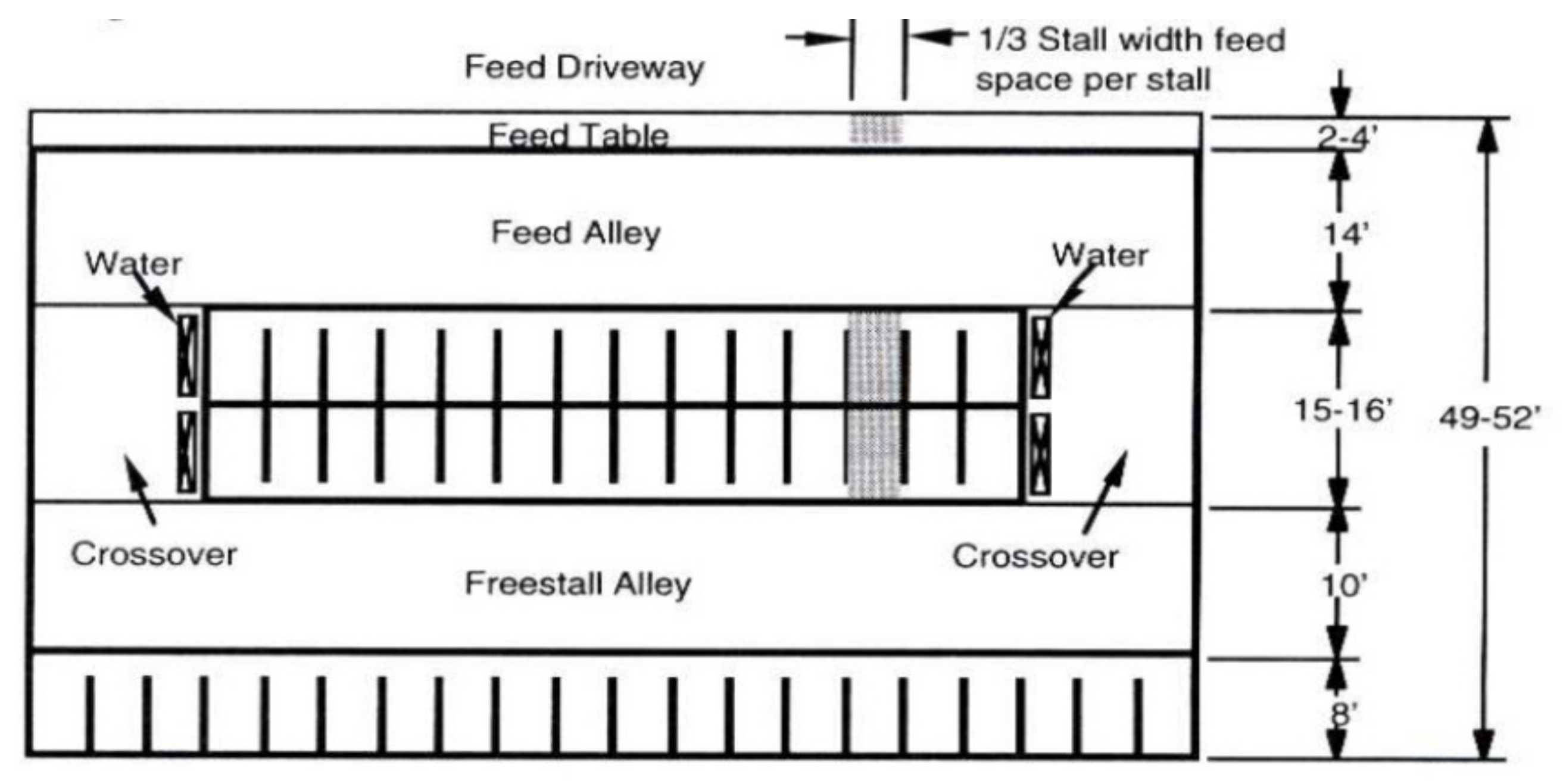 Agriculture 10 00245 g003