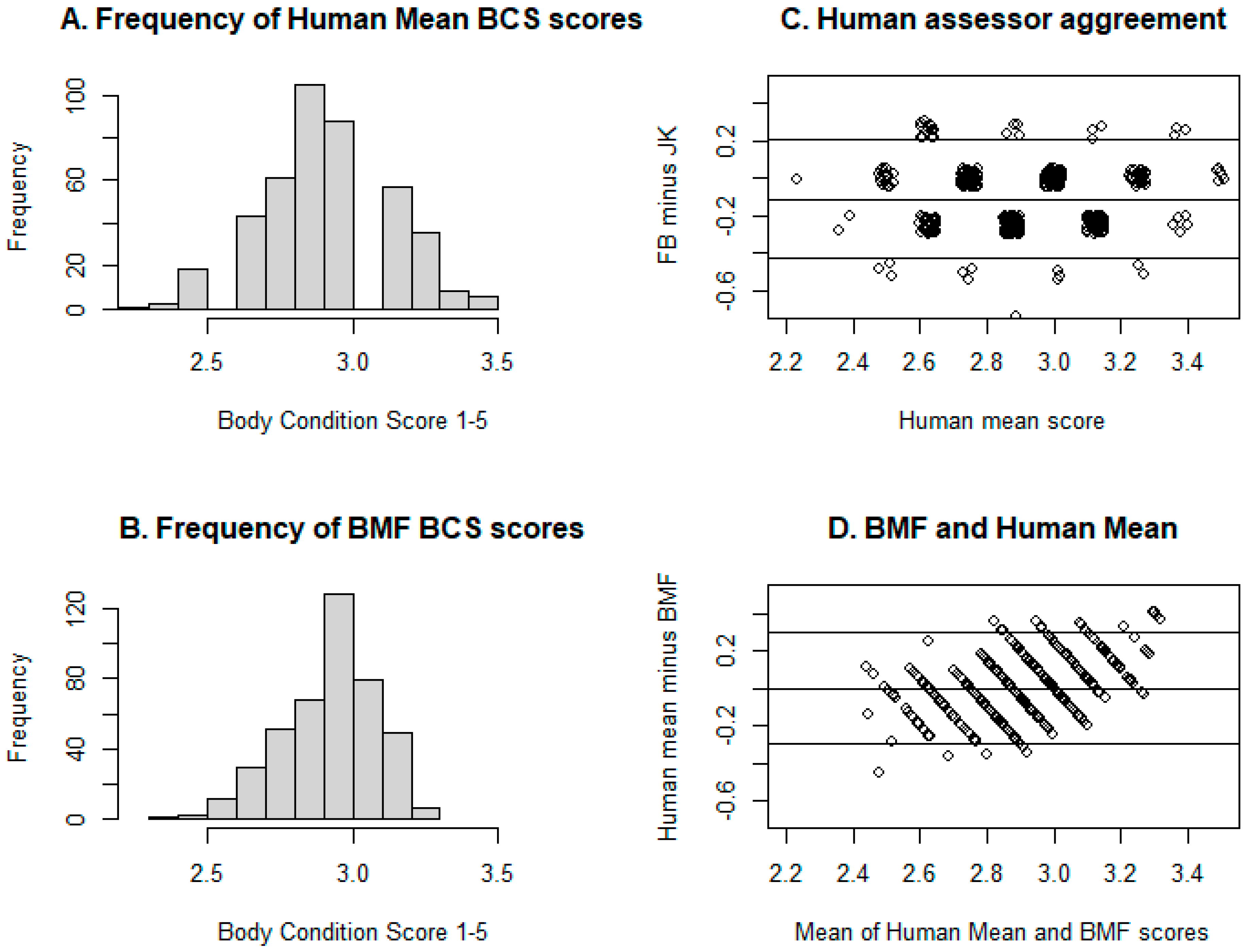 Agriculture 10 00246 g001 Agriculture 10 00246 g001