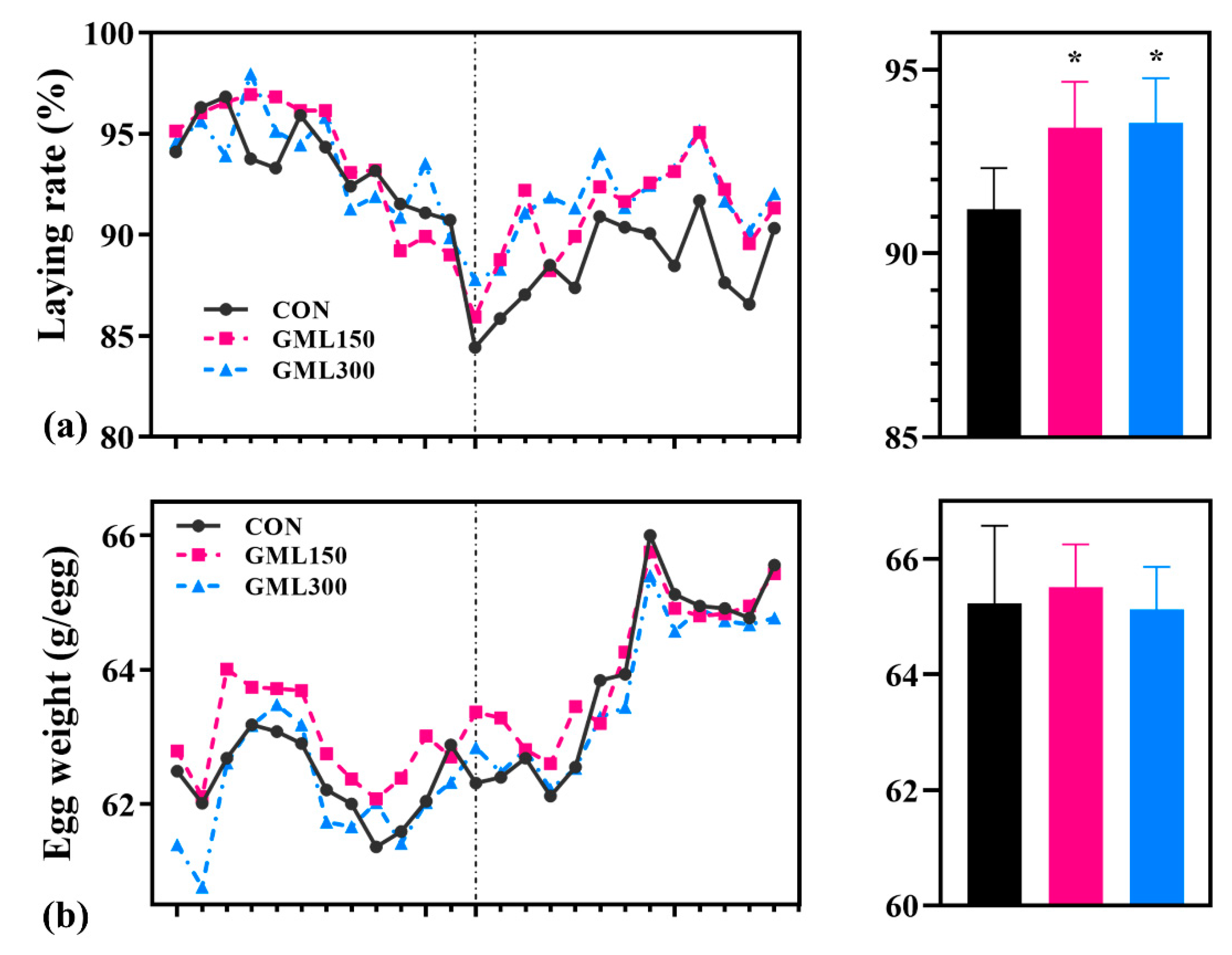 Agriculture 10 00250 g001a Agriculture 10 00250 g001a