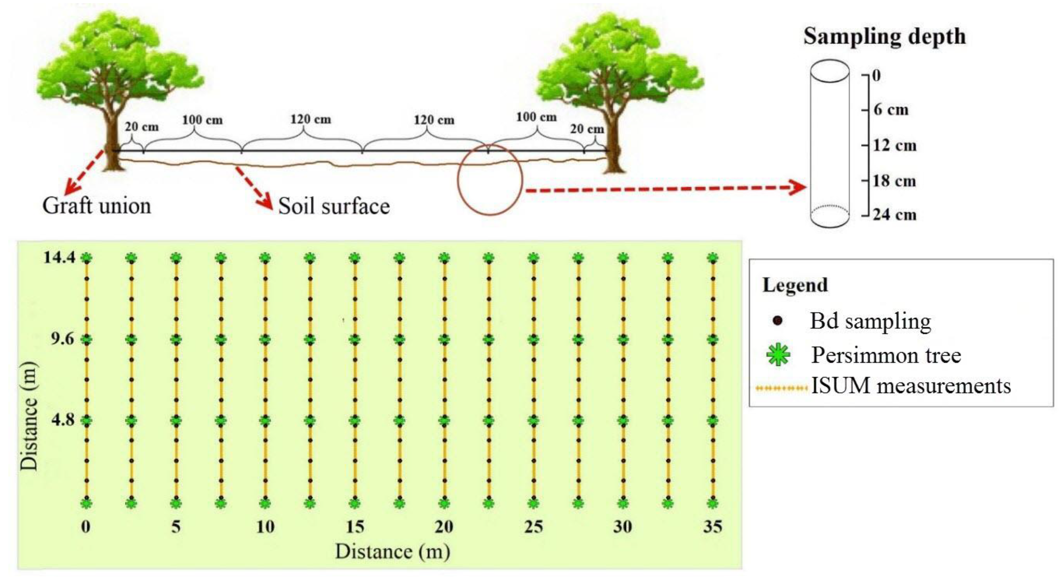 Quantifying soil microstructure using fractals in forex Quantifying soil microstructure using fractals in forex forex economics times hindi