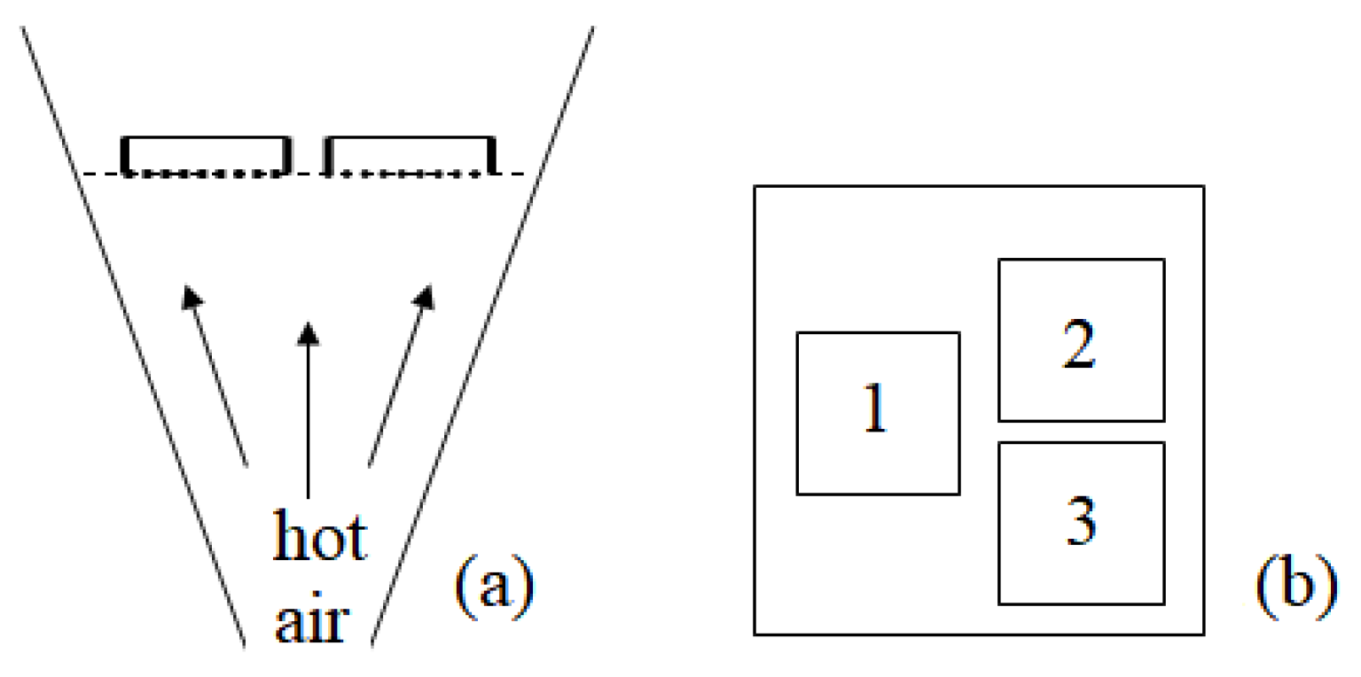 Agriculture 10 00282 g001 Agriculture 10 00282 g001