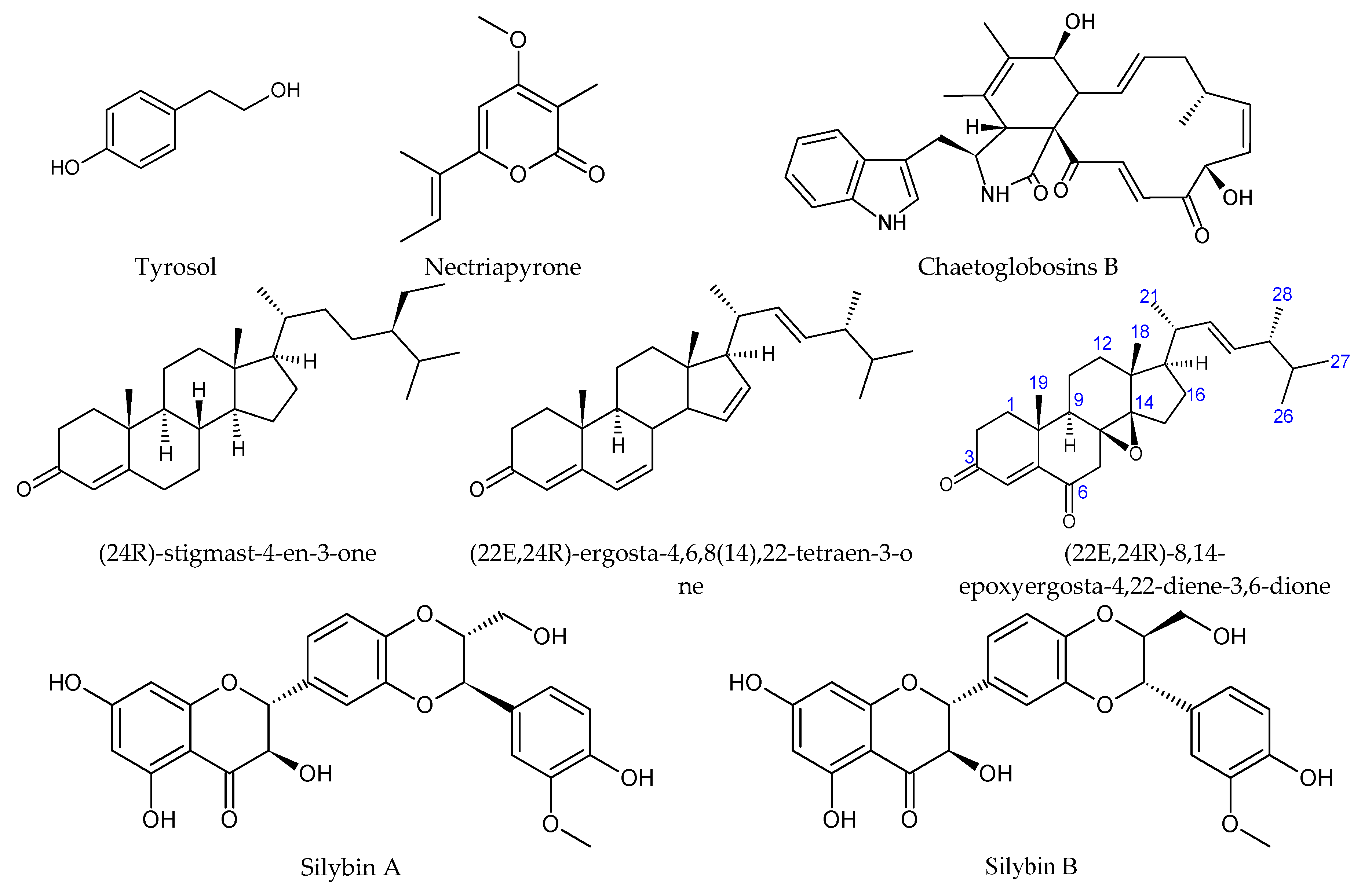 Agriculture 10 00286 g006