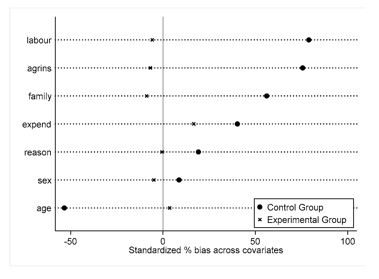 Agriculture 10 00293 g001