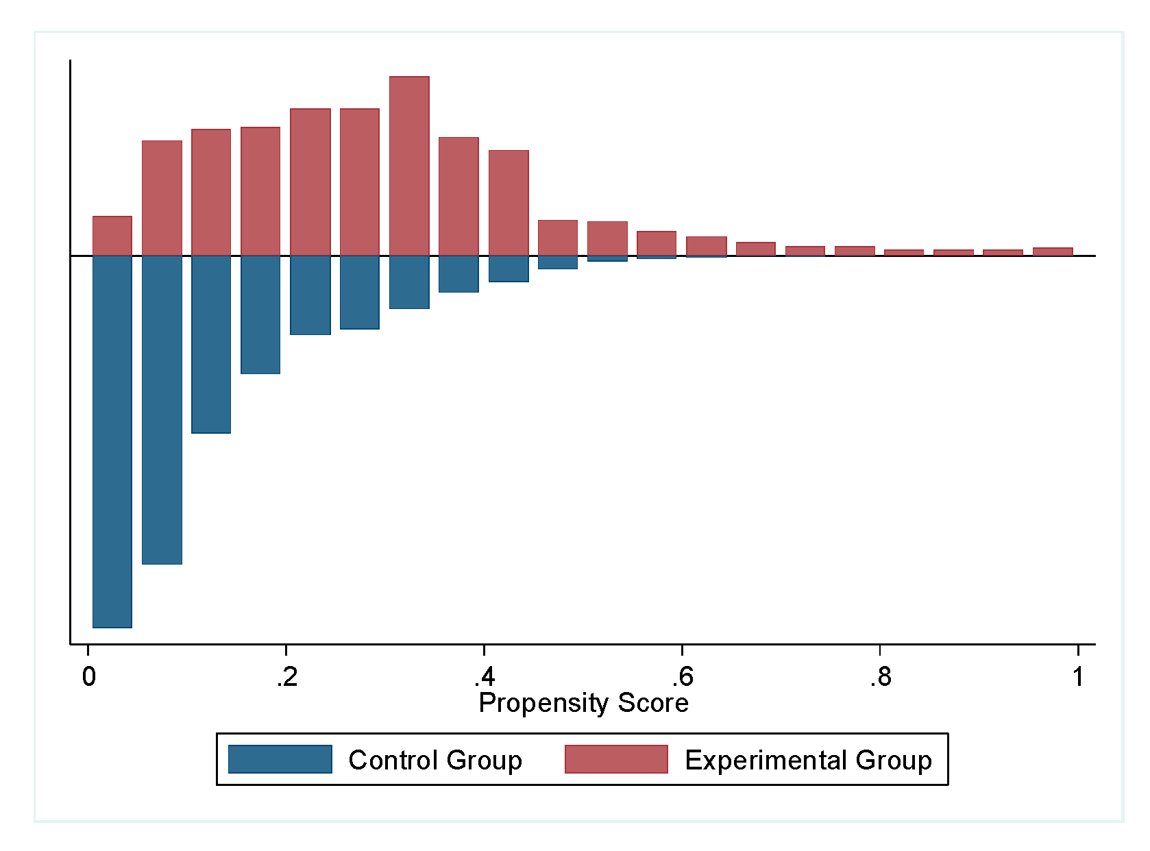Agriculture 10 00293 g002
