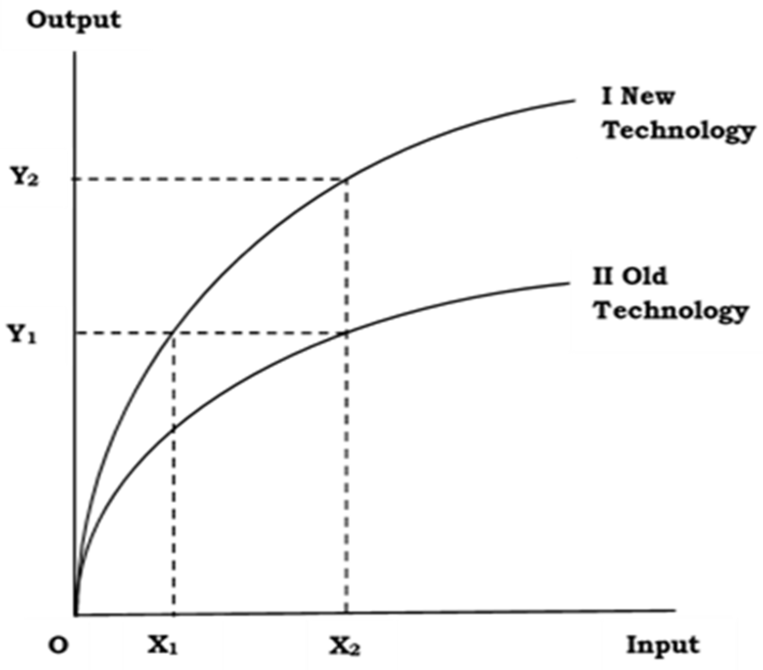 Agriculture 10 00306 g001