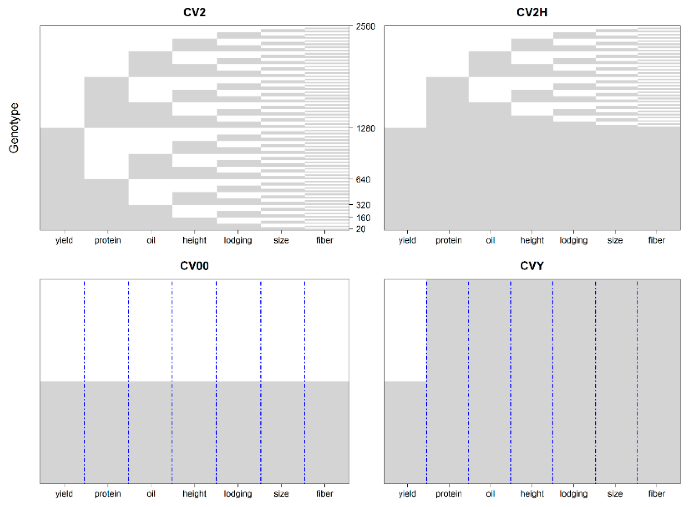 Agriculture 10 00308 g001