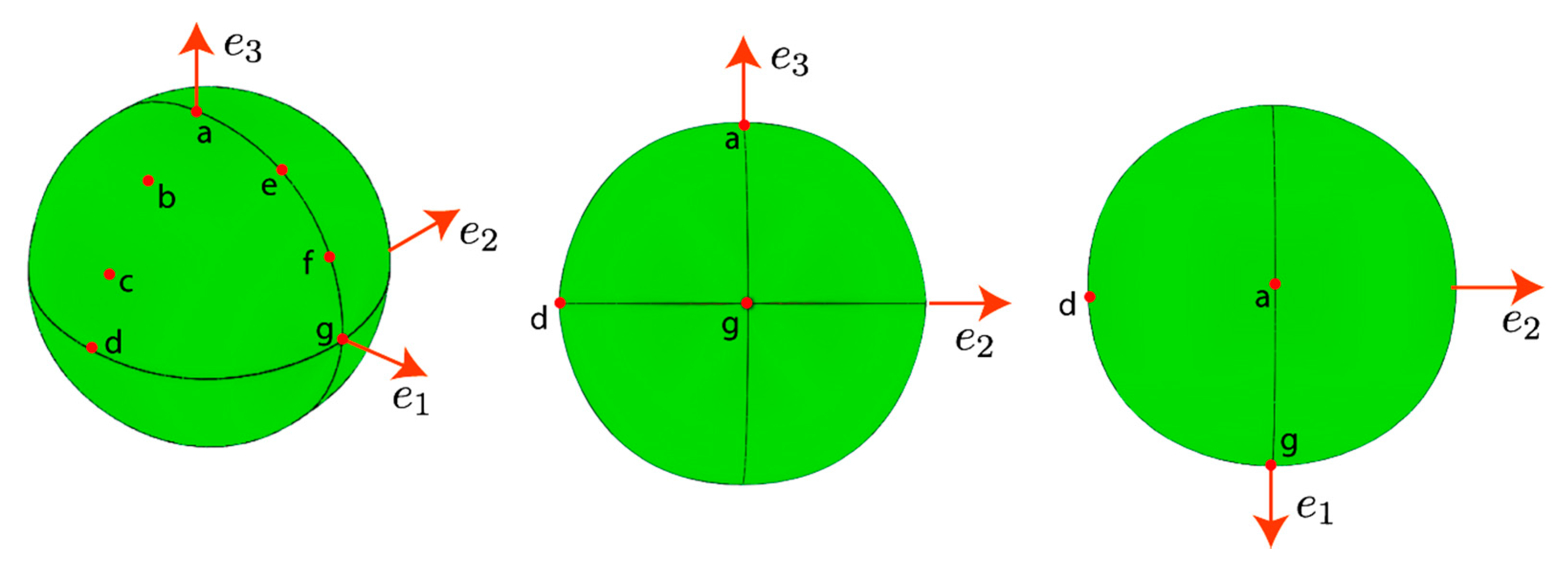 Agriculture 10 00313 g008