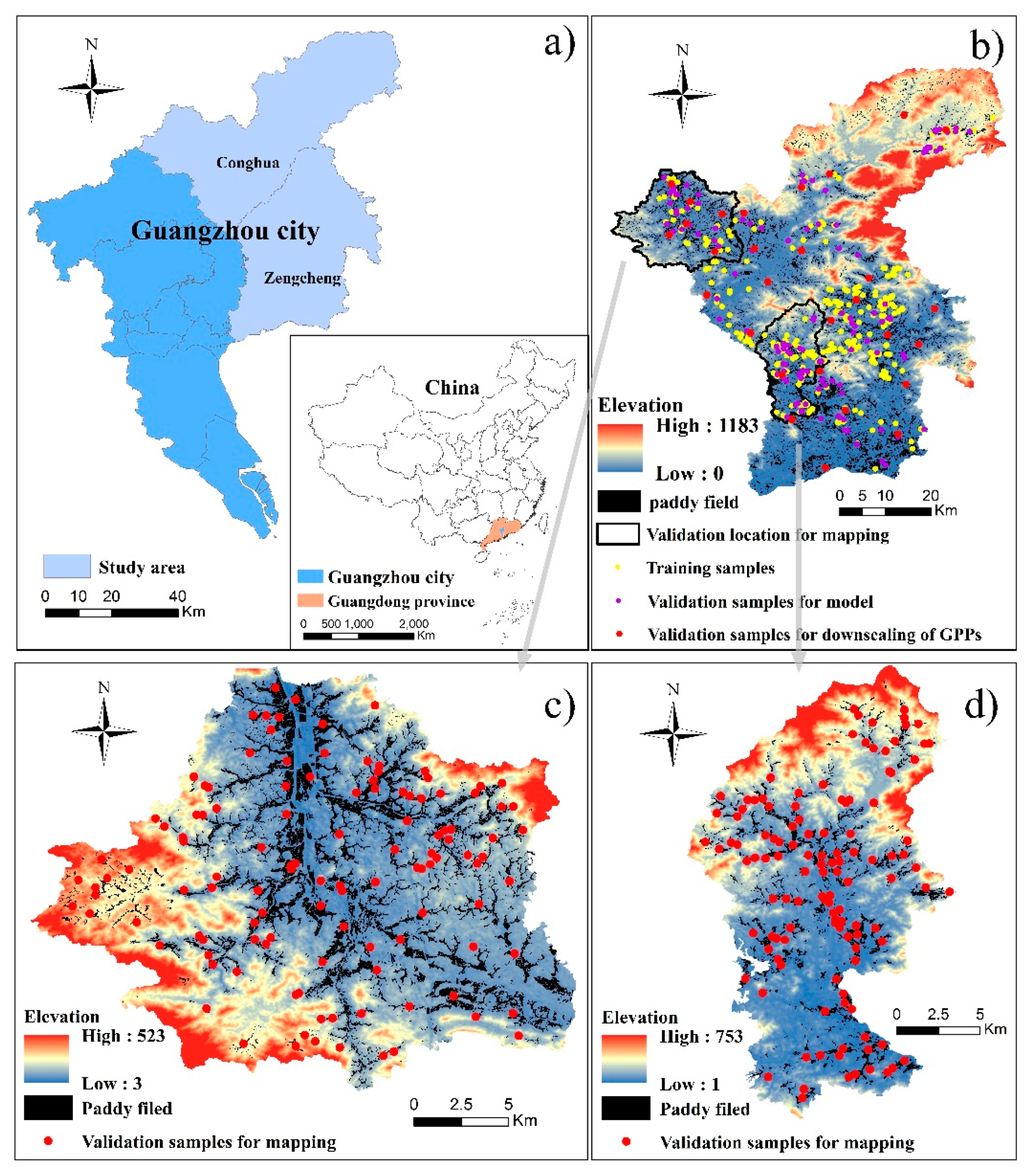 Agriculture 10 00318 g001