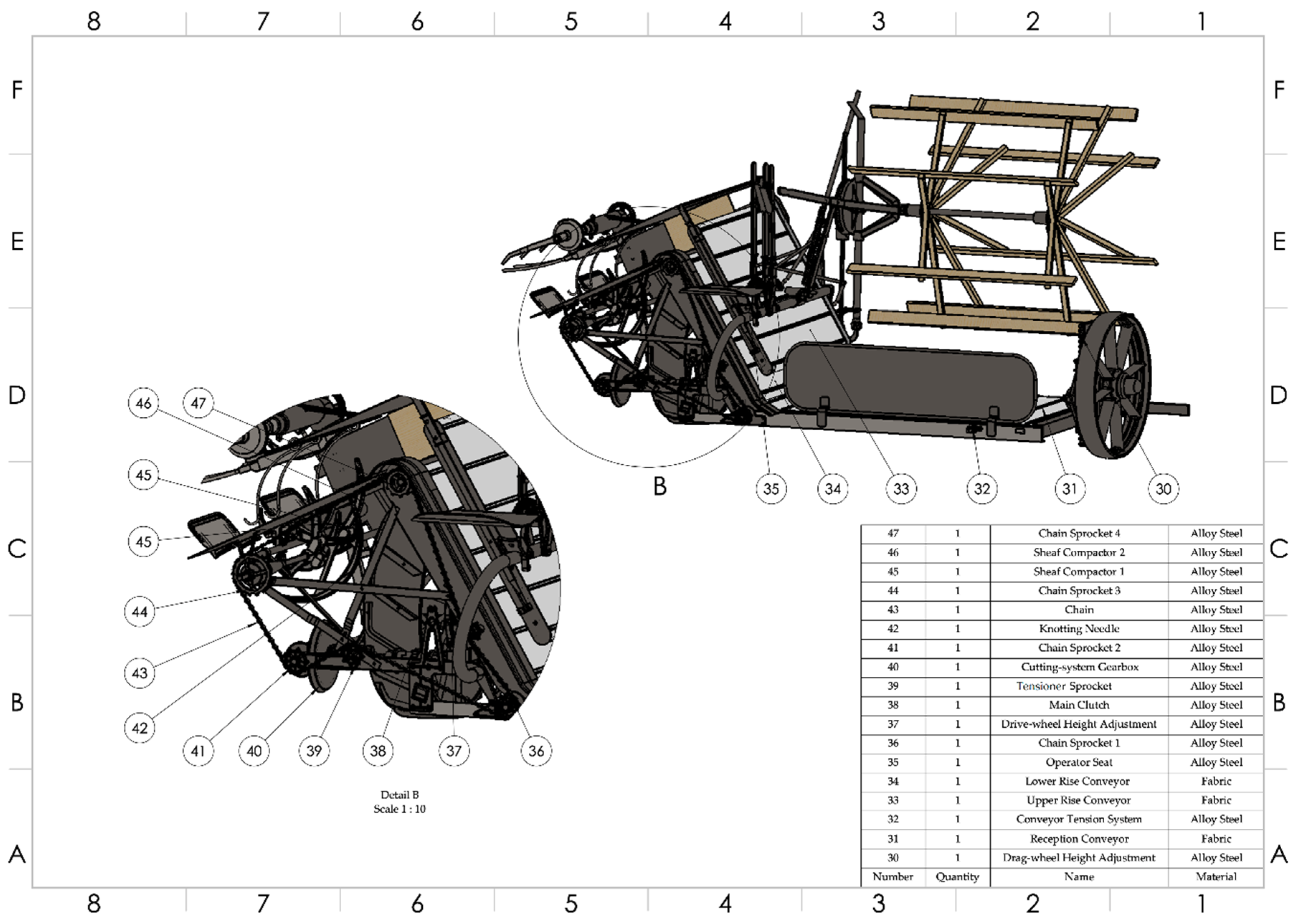 Agriculture 10 00322 g003