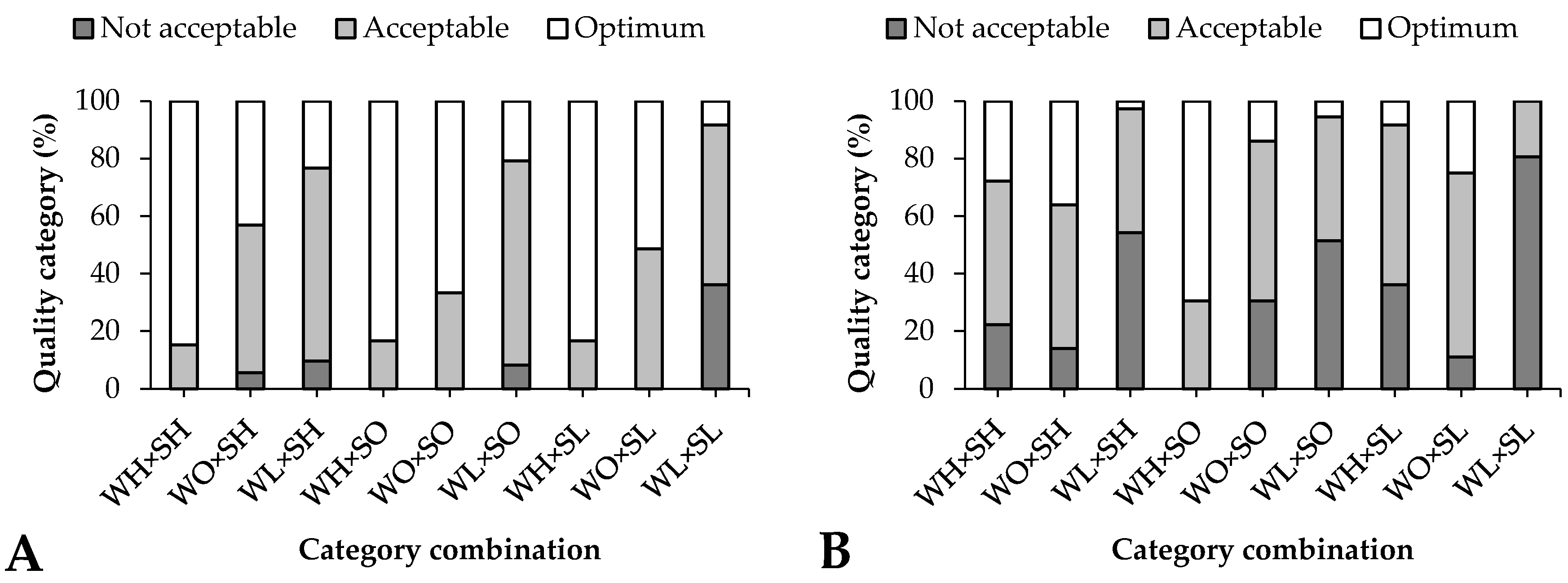 Agriculture 10 00326 g001