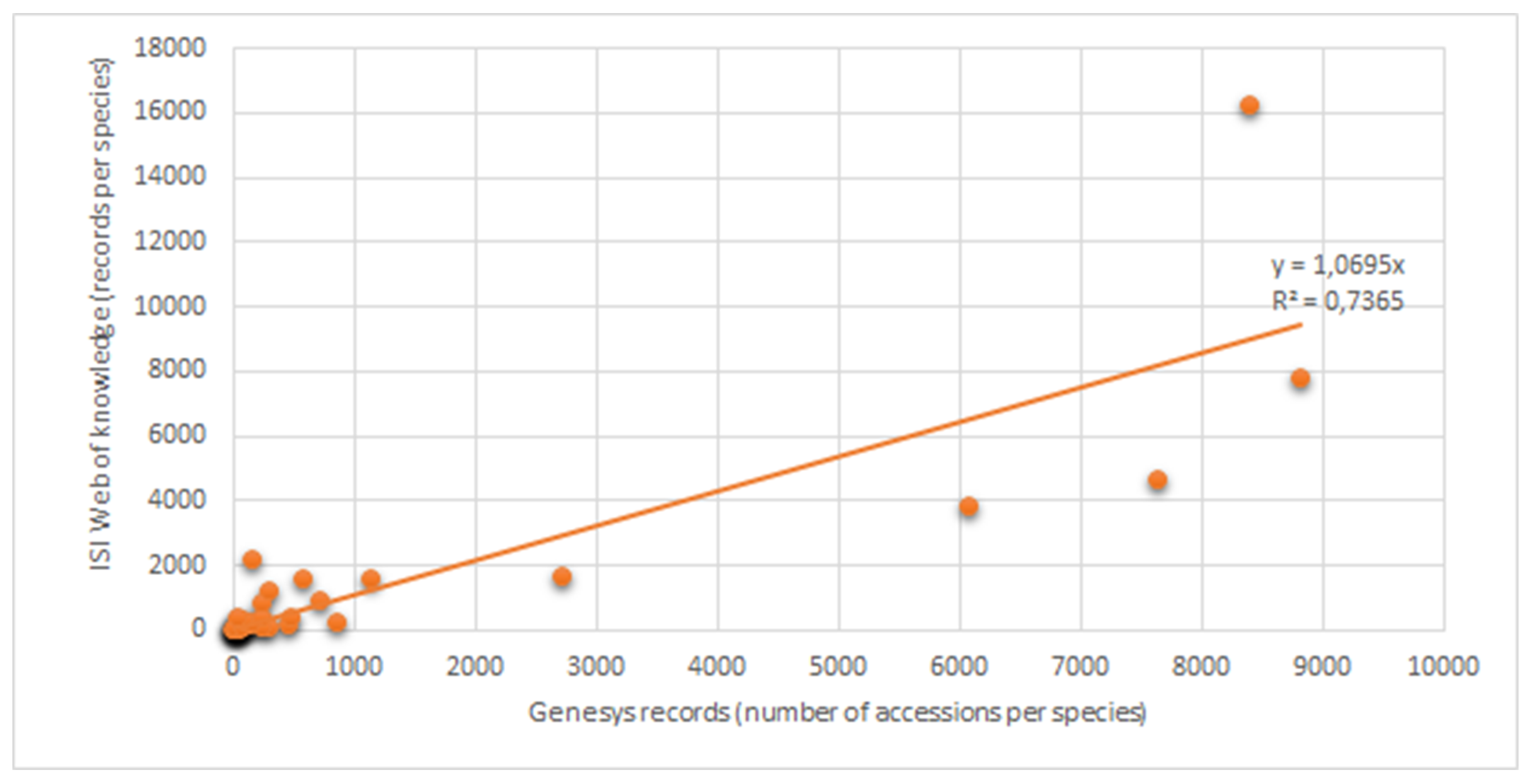 Agriculture 10 00340 g004