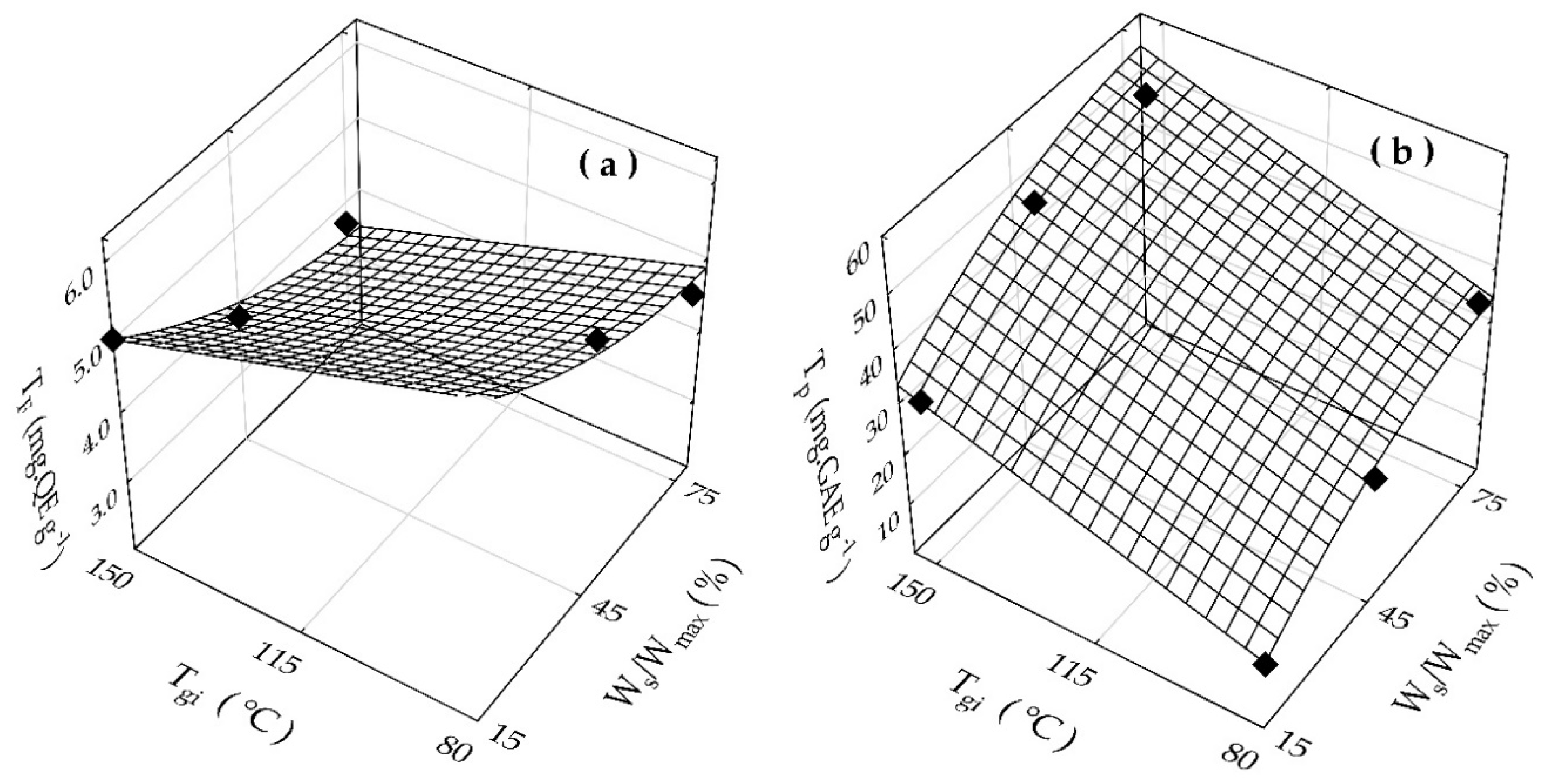 Agriculture 10 00349 g001