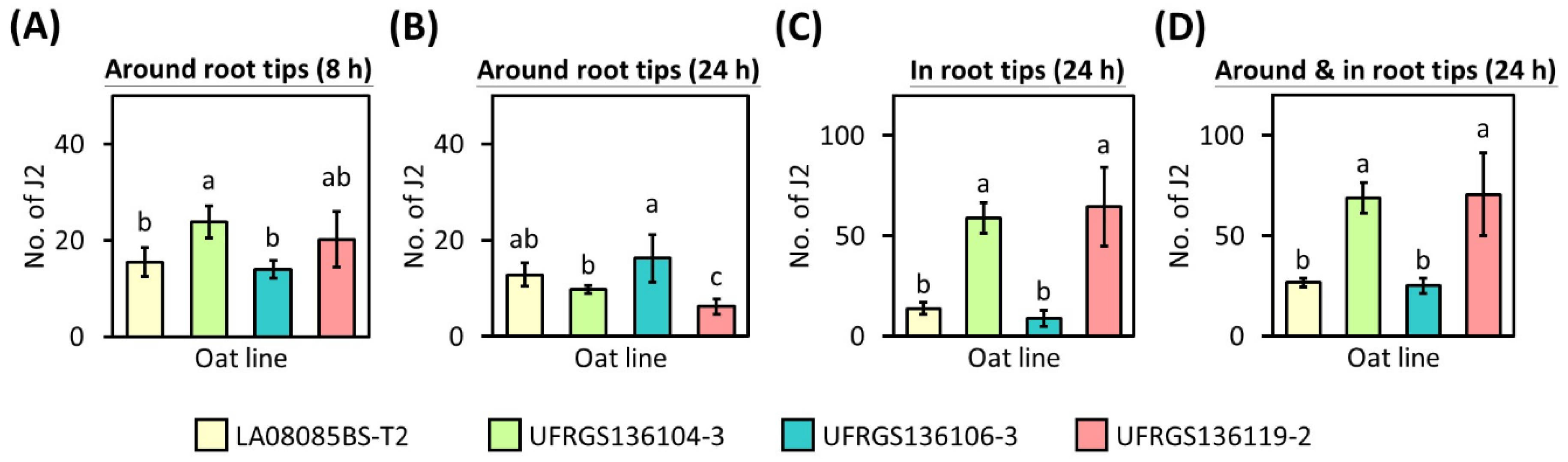 Agriculture 10 00352 g001 Agriculture 10 00352 g001