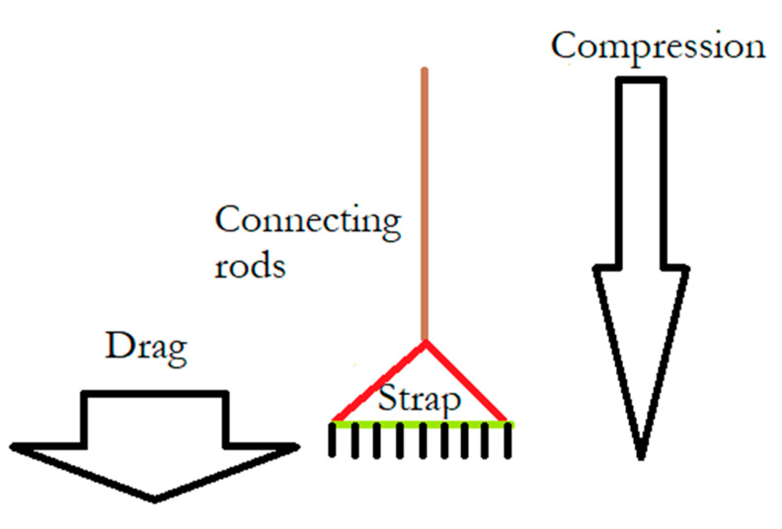 Agriculture 10 00379 g003