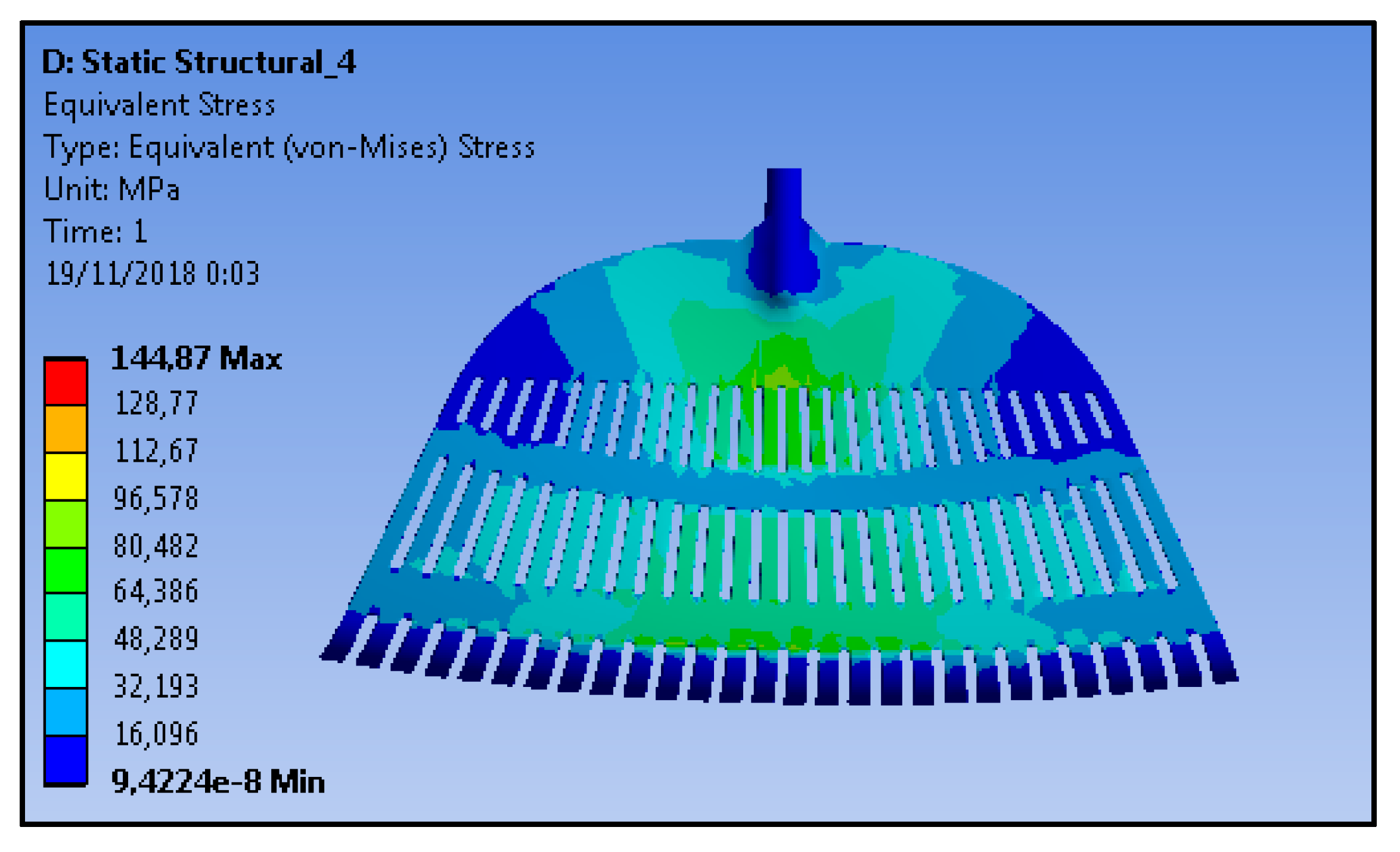 Agriculture 10 00379 g020
