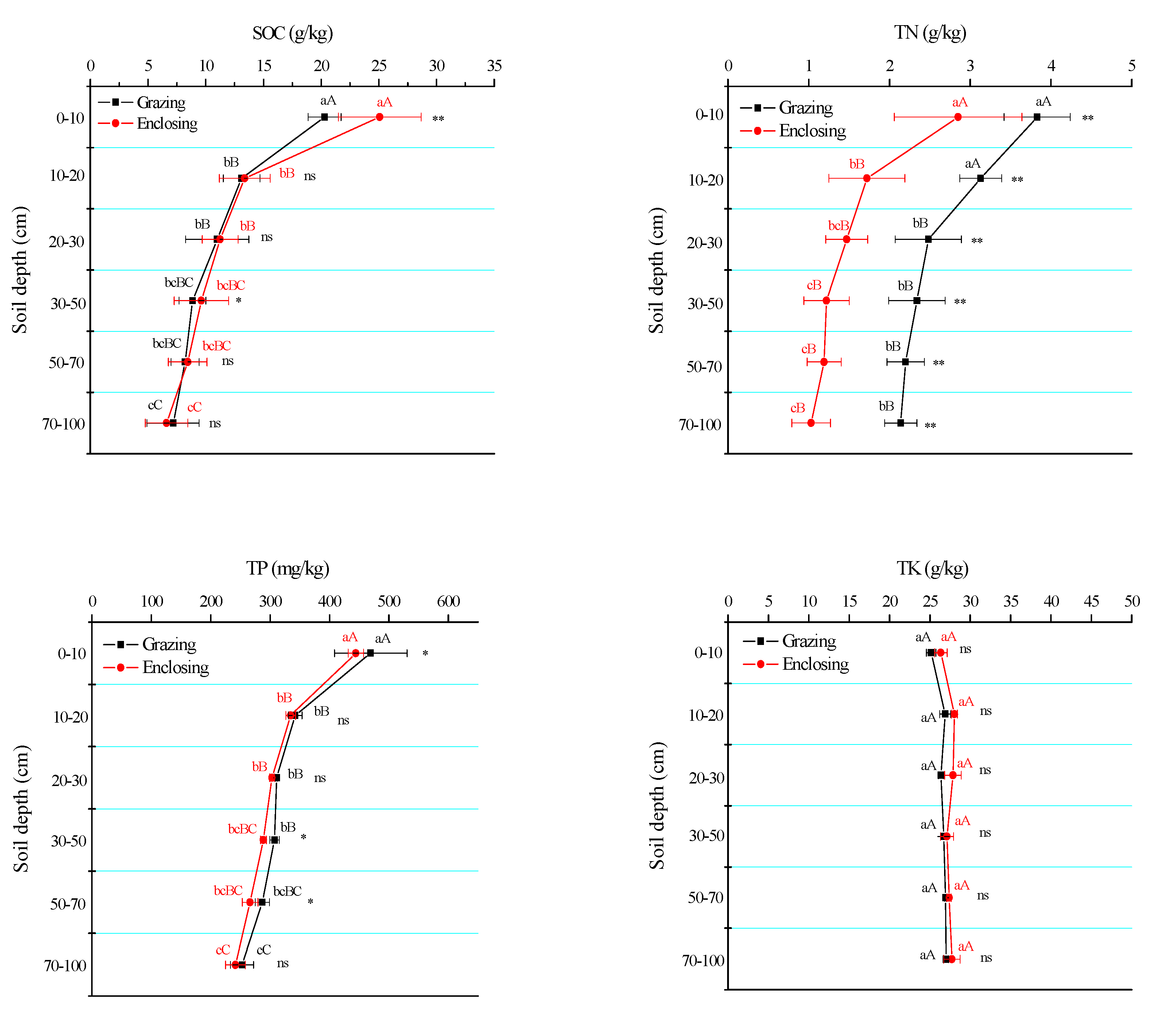 Agriculture 10 00382 g001 Agriculture 10 00382 g001